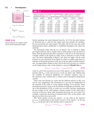 Engineering Thermodynamics.pdf