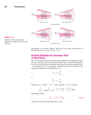 Engineering Thermodynamics.pdf