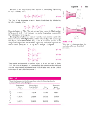 Engineering Thermodynamics.pdf