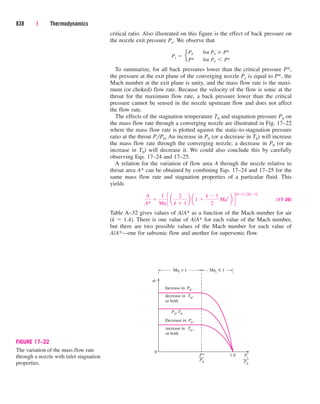 Engineering Thermodynamics.pdf