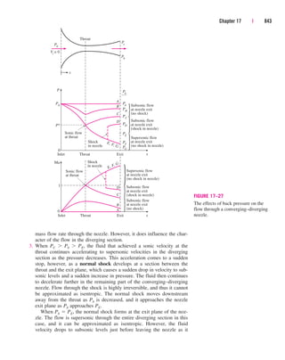 Engineering Thermodynamics.pdf