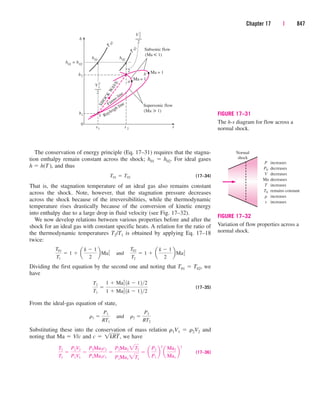 Engineering Thermodynamics.pdf