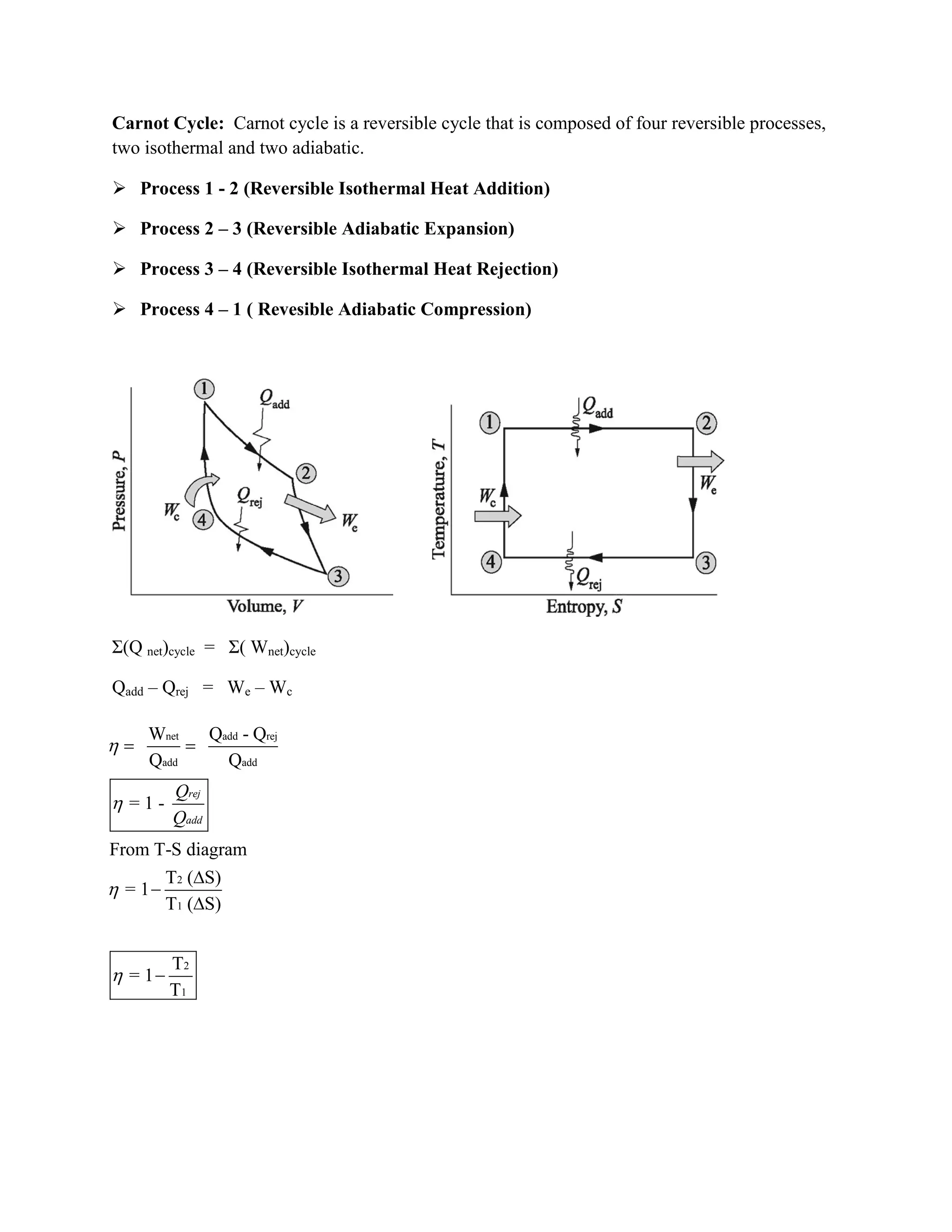 Carnot Cycle: Carnot cycle is a reversible cycle that is composed of four reversible processes,
two isothermal and two adiabatic.
 Process 1 - 2 (Reversible Isothermal Heat Addition)
 Process 2 – 3 (Reversible Adiabatic Expansion)
 Process 3 – 4 (Reversible Isothermal Heat Rejection)
 Process 4 – 1 ( Revesible Adiabatic Compression)
Σ(Q net)cycle = Σ( Wnet)cycle
Qadd – Qrej = We – Wc
net add rej
add add
2
1
2
1
W Q - Q
Q Q
= 1 -
From T-S diagram
T ( S)
= 1
T ( S)
T
= 1
T
rej
add
Q
Q
 