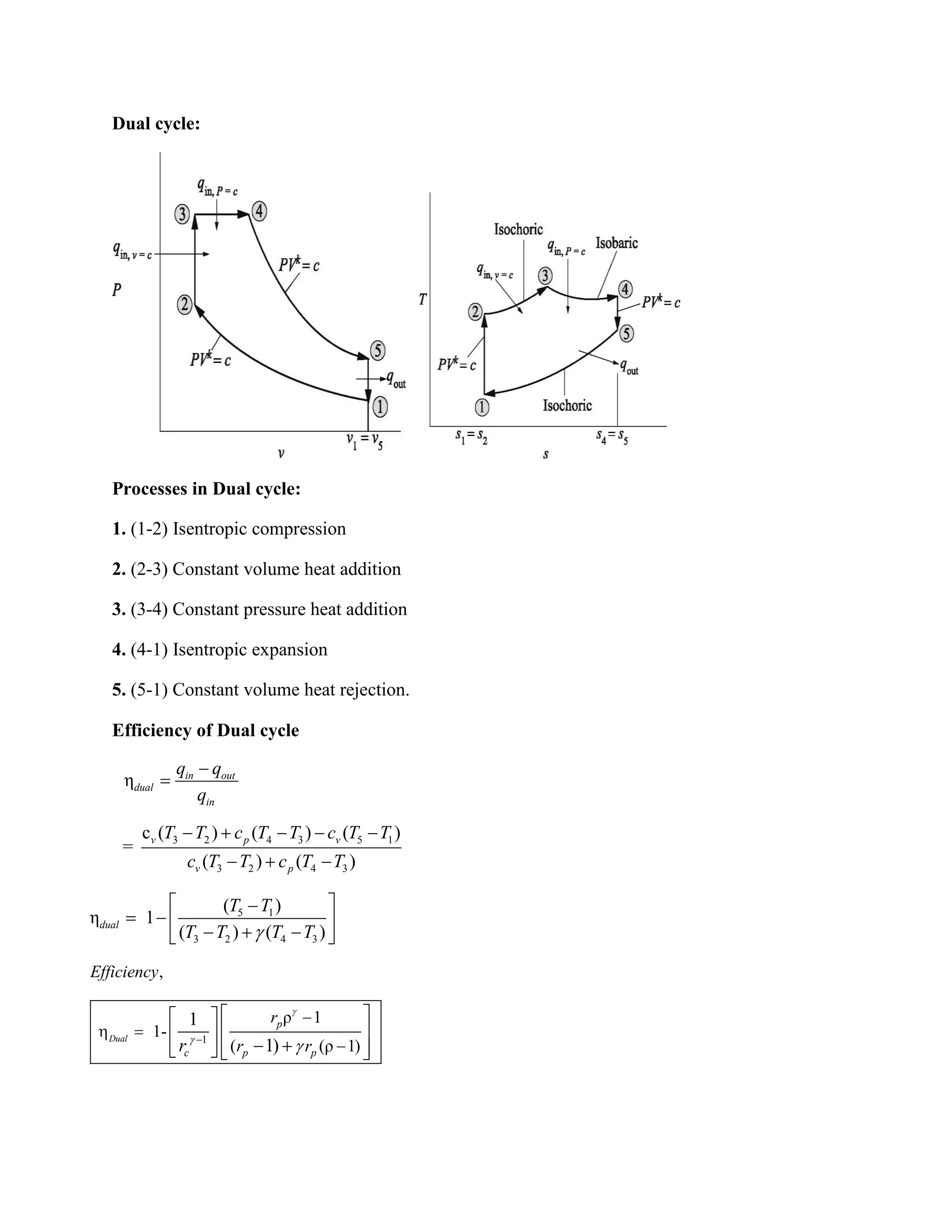 Dual cycle:
Processes in Dual cycle:
1. (1-2) Isentropic compression
2. (2-3) Constant volume heat addition
3. (3-4) Constant pressure heat addition
4. (4-1) Isentropic expansion
5. (5-1) Constant volume heat rejection.
Efficiency of Dual cycle
3 2 4 3 5 1
3 2 4 3
5 1
3 2 4 3
1
,
ρ 1
1-
( (ρ 1)
η
c ( ) ( ) ( )
=
( ) ( )
( )
η 1
( ) ( )
1
1)
Dual
in out
dual
in
v p v
v p
dual
p
c p p
Efficiency
r
r r
q q
q
T T c T T c T T
c T T c T T
T T
T T T T
r
 