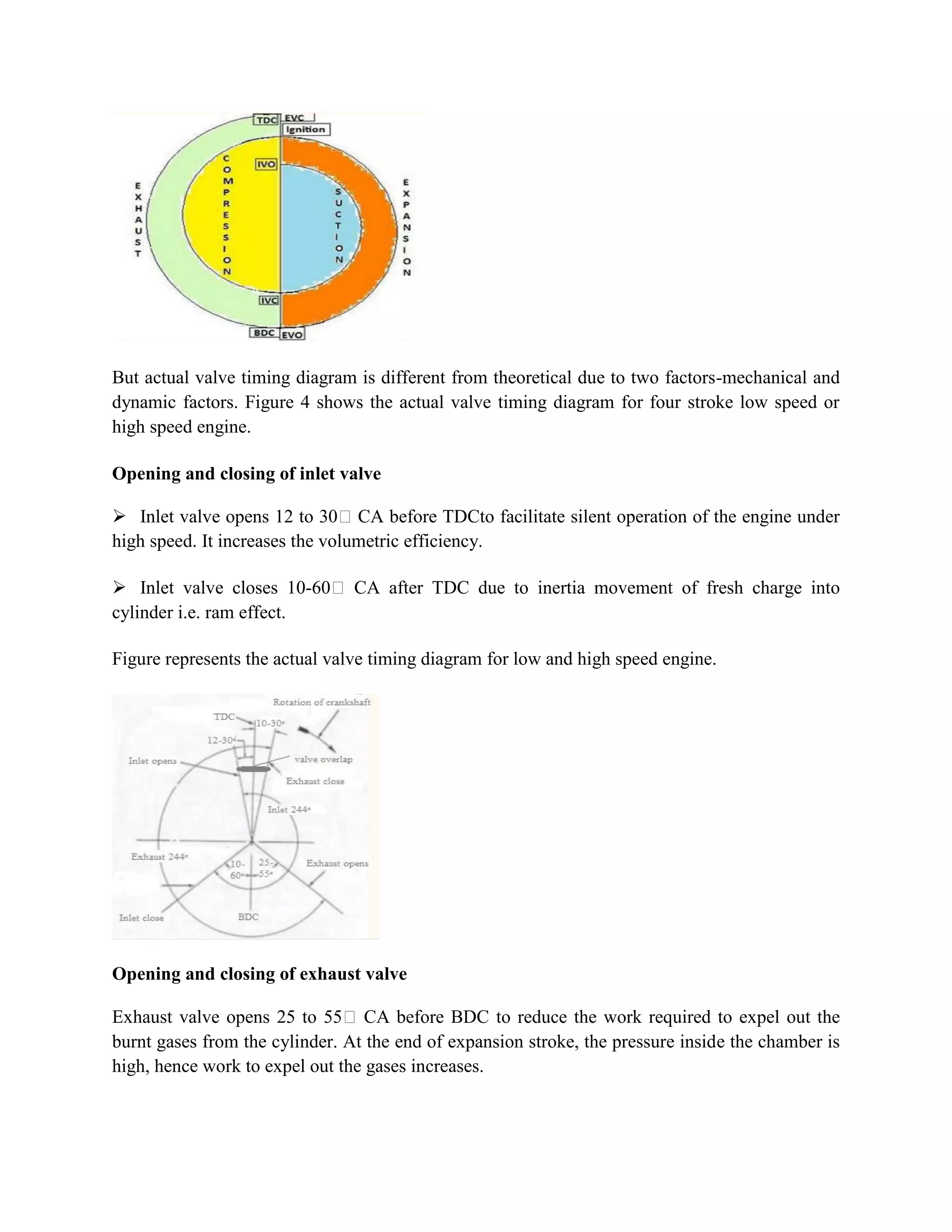 But actual valve timing diagram is different from theoretical due to two factors-mechanical and
dynamic factors. Figure 4 shows the actual valve timing diagram for four stroke low speed or
high speed engine.
Opening and closing of inlet valve
 Inlet valve opens 12 to 30ᵒ CA before TDCto facilitate silent operation of the engine under
high speed. It increases the volumetric efficiency.
 Inlet valve closes 10-60ᵒ CA after TDC due to inertia movement of fresh charge into
cylinder i.e. ram effect.
Figure represents the actual valve timing diagram for low and high speed engine.
Opening and closing of exhaust valve
Exhaust valve opens 25 to 55ᵒ CA before BDC to reduce the work required to expel out the
burnt gases from the cylinder. At the end of expansion stroke, the pressure inside the chamber is
high, hence work to expel out the gases increases.
 