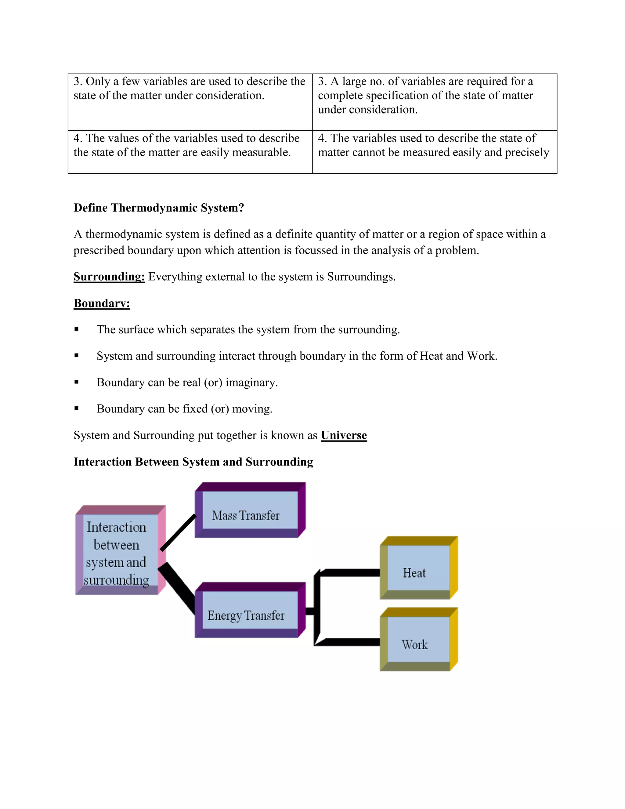 3. Only a few variables are used to describe the
state of the matter under consideration.
3. A large no. of variables are required for a
complete specification of the state of matter
under consideration.
4. The values of the variables used to describe
the state of the matter are easily measurable.
4. The variables used to describe the state of
matter cannot be measured easily and precisely
Define Thermodynamic System?
A thermodynamic system is defined as a definite quantity of matter or a region of space within a
prescribed boundary upon which attention is focussed in the analysis of a problem.
Surrounding: Everything external to the system is Surroundings.
Boundary:
 The surface which separates the system from the surrounding.
 System and surrounding interact through boundary in the form of Heat and Work.
 Boundary can be real (or) imaginary.
 Boundary can be fixed (or) moving.
System and Surrounding put together is known as Universe
Interaction Between System and Surrounding
 