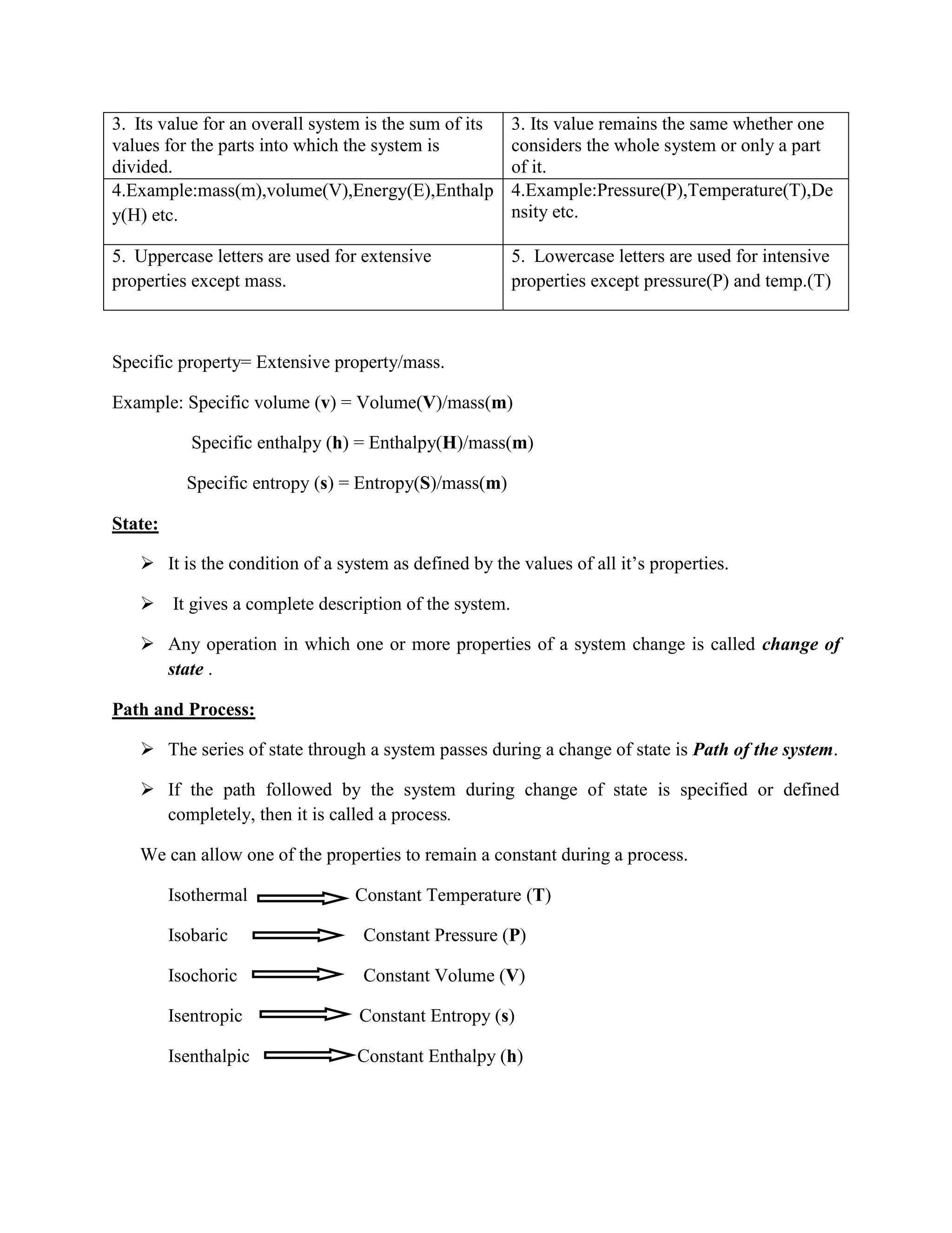 3. Its value for an overall system is the sum of its
values for the parts into which the system is
divided.
3. Its value remains the same whether one
considers the whole system or only a part
of it.
4.Example:mass(m),volume(V),Energy(E),Enthalp
y(H) etc.
4.Example:Pressure(P),Temperature(T),De
nsity etc.
5. Uppercase letters are used for extensive
properties except mass.
5. Lowercase letters are used for intensive
properties except pressure(P) and temp.(T)
Specific property= Extensive property/mass.
Example: Specific volume (v) = Volume(V)/mass(m)
Specific enthalpy (h) = Enthalpy(H)/mass(m)
Specific entropy (s) = Entropy(S)/mass(m)
State:
 It is the condition of a system as defined by the values of all it’s properties.
 It gives a complete description of the system.
 Any operation in which one or more properties of a system change is called change of
state .
Path and Process:
 The series of state through a system passes during a change of state is Path of the system.
 If the path followed by the system during change of state is specified or defined
completely, then it is called a process.
We can allow one of the properties to remain a constant during a process.
Isothermal Constant Temperature (T)
Isobaric Constant Pressure (P)
Isochoric Constant Volume (V)
Isentropic Constant Entropy (s)
Isenthalpic Constant Enthalpy (h)
 