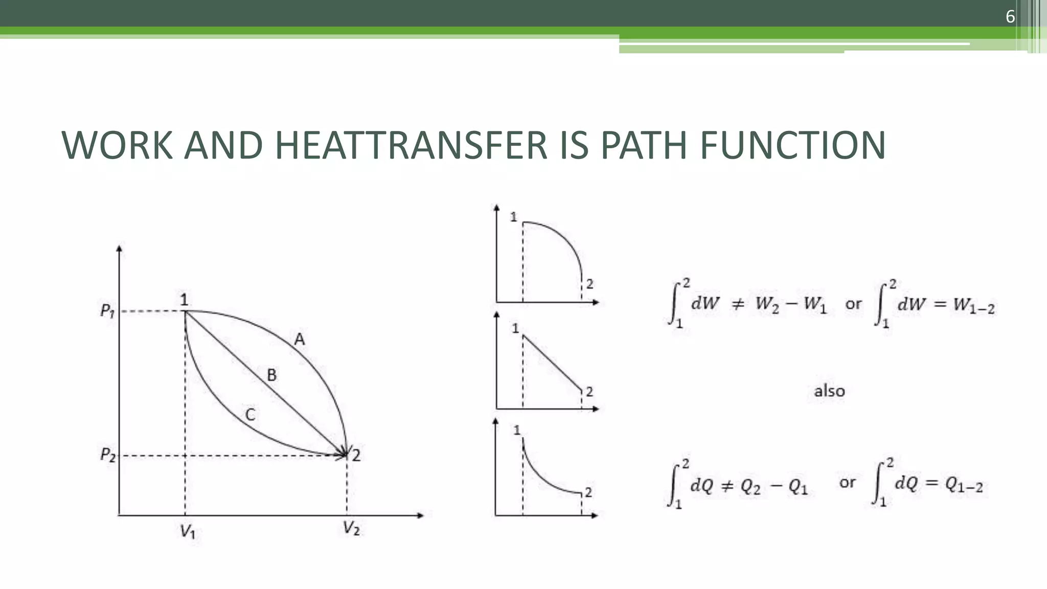 Engineering thermodynemics-difference between heat and work | PPTX