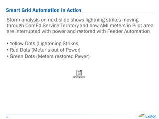 10
Smart Grid Automation In Action
Storm analysis on next slide shows lightning strikes moving
through ComEd Service Territory and how AMI meters in Pilot area
are interrupted with power and restored with Feeder Automation
• Yellow Dots (Lightening Strikes)
• Red Dots (Meter’s out of Power)
• Green Dots (Meters restored Power)
 