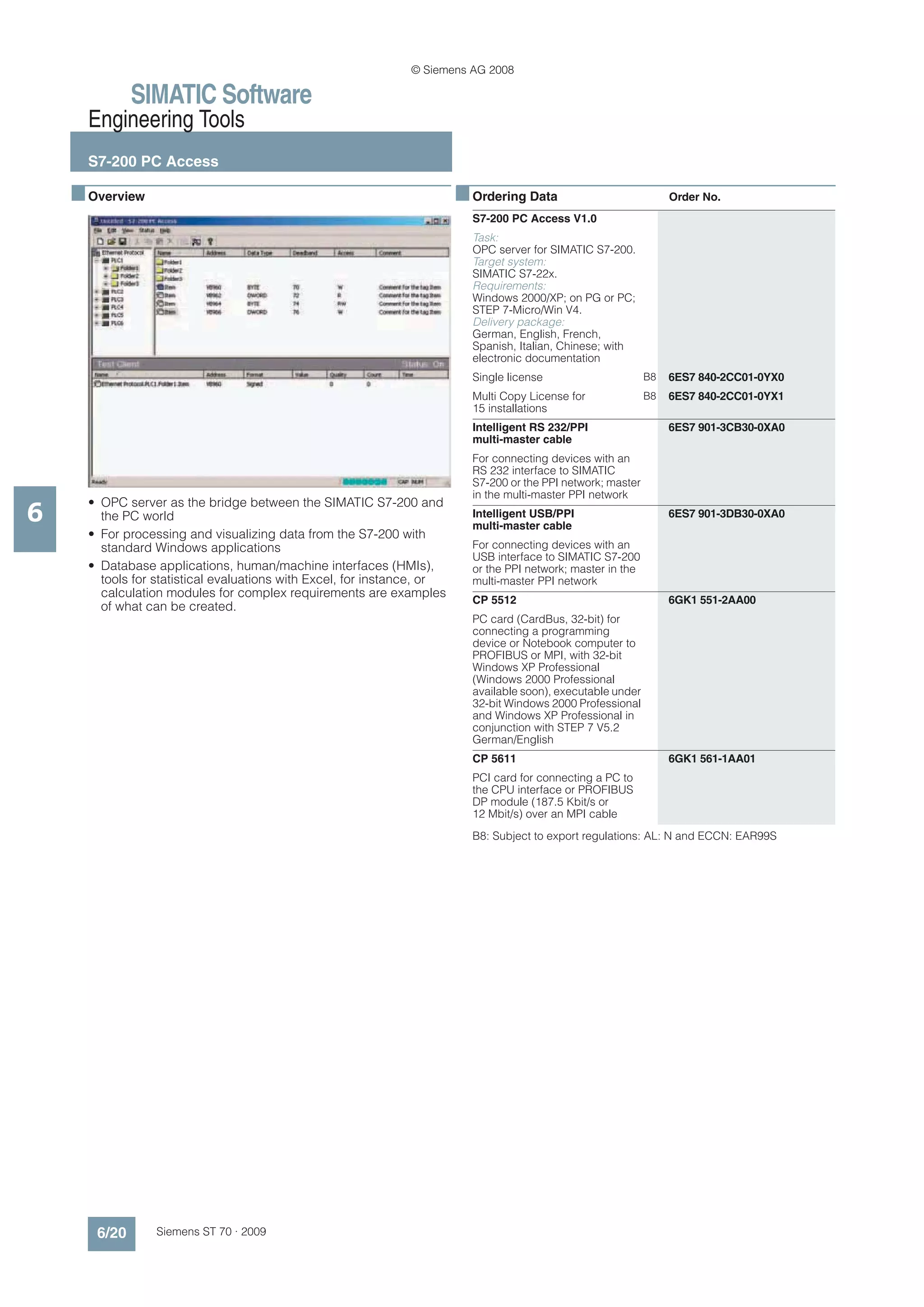 © Siemens AG 2008

              SIMATIC Software
      Engineering Tools
      S7-200 PC Access

    ■ Overview                                                           ■ Ordering Data                            Order No.
                                                                           S7-200 PC Access V1.0
                                                                           Task:
                                                                           OPC server for SIMATIC S7-200.
                                                                           Target system:
                                                                           SIMATIC S7-22x.
                                                                           Requirements:
                                                                           Windows 2000/XP; on PG or PC;
                                                                           STEP 7-Micro/Win V4.
                                                                           Delivery package:
                                                                           German, English, French,
                                                                           Spanish, Italian, Chinese; with
                                                                           electronic documentation
                                                                           Single license                      B8   6ES7 840-2CC01-0YX0
                                                                           Multi Copy License for              B8   6ES7 840-2CC01-0YX1
                                                                           15 installations
                                                                           Intelligent RS 232/PPI                   6ES7 901-3CB30-0XA0
                                                                           multi-master cable
                                                                           For connecting devices with an
                                                                           RS 232 interface to SIMATIC
                                                                           S7-200 or the PPI network; master
                                                                           in the multi-master PPI network

6
      • OPC server as the bridge between the SIMATIC S7-200 and
        the PC world                                                       Intelligent USB/PPI                      6ES7 901-3DB30-0XA0
                                                                           multi-master cable
      • For processing and visualizing data from the S7-200 with
        standard Windows applications                                      For connecting devices with an
                                                                           USB interface to SIMATIC S7-200
      • Database applications, human/machine interfaces (HMIs),            or the PPI network; master in the
        tools for statistical evaluations with Excel, for instance, or     multi-master PPI network
        calculation modules for complex requirements are examples
                                                                           CP 5512                                  6GK1 551-2AA00
        of what can be created.
                                                                           PC card (CardBus, 32-bit) for
                                                                           connecting a programming
                                                                           device or Notebook computer to
                                                                           PROFIBUS or MPI, with 32-bit
                                                                           Windows XP Professional
                                                                           (Windows 2000 Professional
                                                                           available soon), executable under
                                                                           32-bit Windows 2000 Professional
                                                                           and Windows XP Professional in
                                                                           conjunction with STEP 7 V5.2
                                                                           German/English
                                                                           CP 5611                                  6GK1 561-1AA01
                                                                           PCI card for connecting a PC to
                                                                           the CPU interface or PROFIBUS
                                                                           DP module (187.5 Kbit/s or
                                                                           12 Mbit/s) over an MPI cable
                                                                           B8: Subject to export regulations: AL: N and ECCN: EAR99S




       6/20       Siemens ST 70 · 2009
 