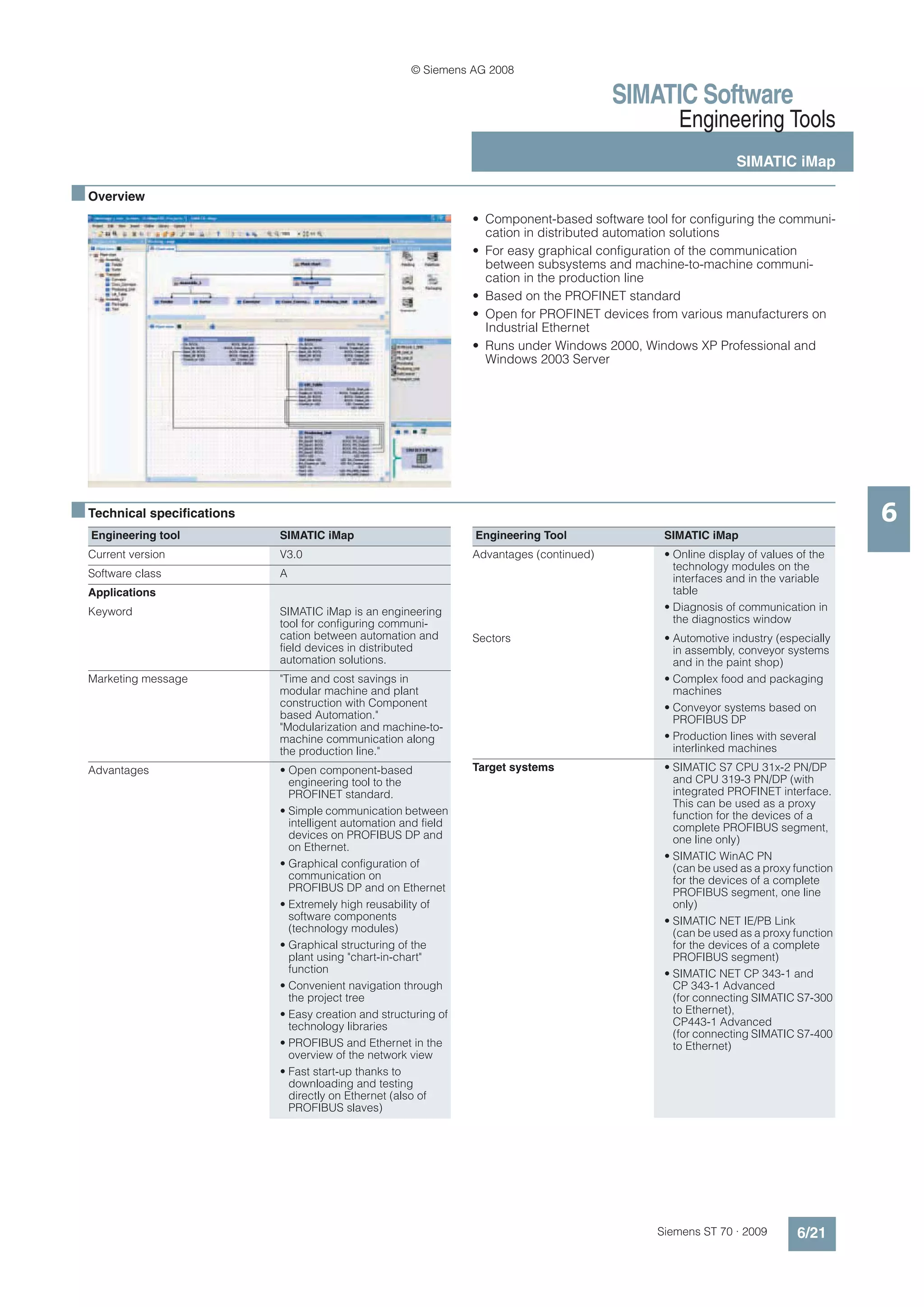 © Siemens AG 2008

                                                                                           SIMATIC Software
                                                                                                    Engineering Tools
                                                                                                               SIMATIC iMap

■ Overview
                                                                  • Component-based software tool for configuring the communi-
                                                                    cation in distributed automation solutions
                                                                  • For easy graphical configuration of the communication
                                                                    between subsystems and machine-to-machine communi-
                                                                    cation in the production line
                                                                  • Based on the PROFINET standard
                                                                  • Open for PROFINET devices from various manufacturers on
                                                                    Industrial Ethernet
                                                                  • Runs under Windows 2000, Windows XP Professional and
                                                                    Windows 2003 Server




■ Technical specifications                                                                                                            6
   Engineering tool          SIMATIC iMap                         Engineering Tool               SIMATIC iMap
  Current version            V3.0                                 Advantages (continued)         • Online display of values of the
                                                                                                   technology modules on the
  Software class             A                                                                     interfaces and in the variable
  Applications                                                                                     table
  Keyword                    SIMATIC iMap is an engineering                                      • Diagnosis of communication in
                             tool for configuring communi-                                         the diagnostics window
                             cation between automation and        Sectors                        • Automotive industry (especially
                             field devices in distributed                                          in assembly, conveyor systems
                             automation solutions.                                                 and in the paint shop)
  Marketing message          "Time and cost savings in                                           • Complex food and packaging
                             modular machine and plant                                             machines
                             construction with Component                                         • Conveyor systems based on
                             based Automation."                                                    PROFIBUS DP
                             "Modularization and machine-to-
                             machine communication along                                         • Production lines with several
                             the production line."                                                 interlinked machines
  Advantages                 • Open component-based               Target systems                 • SIMATIC S7 CPU 31x-2 PN/DP
                               engineering tool to the                                             and CPU 319-3 PN/DP (with
                               PROFINET standard.                                                  integrated PROFINET interface.
                                                                                                   This can be used as a proxy
                             • Simple communication between                                        function for the devices of a
                               intelligent automation and field                                    complete PROFIBUS segment,
                               devices on PROFIBUS DP and                                          one line only)
                               on Ethernet.
                                                                                                 • SIMATIC WinAC PN
                             • Graphical configuration of                                          (can be used as a proxy function
                               communication on                                                    for the devices of a complete
                               PROFIBUS DP and on Ethernet                                         PROFIBUS segment, one line
                             • Extremely high reusability of                                       only)
                               software components                                               • SIMATIC NET IE/PB Link
                               (technology modules)                                                (can be used as a proxy function
                             • Graphical structuring of the                                        for the devices of a complete
                               plant using "chart-in-chart"                                        PROFIBUS segment)
                               function                                                          • SIMATIC NET CP 343-1 and
                             • Convenient navigation through                                       CP 343-1 Advanced
                               the project tree                                                    (for connecting SIMATIC S7-300
                             • Easy creation and structuring of                                    to Ethernet),
                               technology libraries                                                CP443-1 Advanced
                                                                                                   (for connecting SIMATIC S7-400
                             • PROFIBUS and Ethernet in the                                        to Ethernet)
                               overview of the network view
                             • Fast start-up thanks to
                               downloading and testing
                               directly on Ethernet (also of
                               PROFIBUS slaves)




                                                                                                Siemens ST 70 · 2009       6/21
 