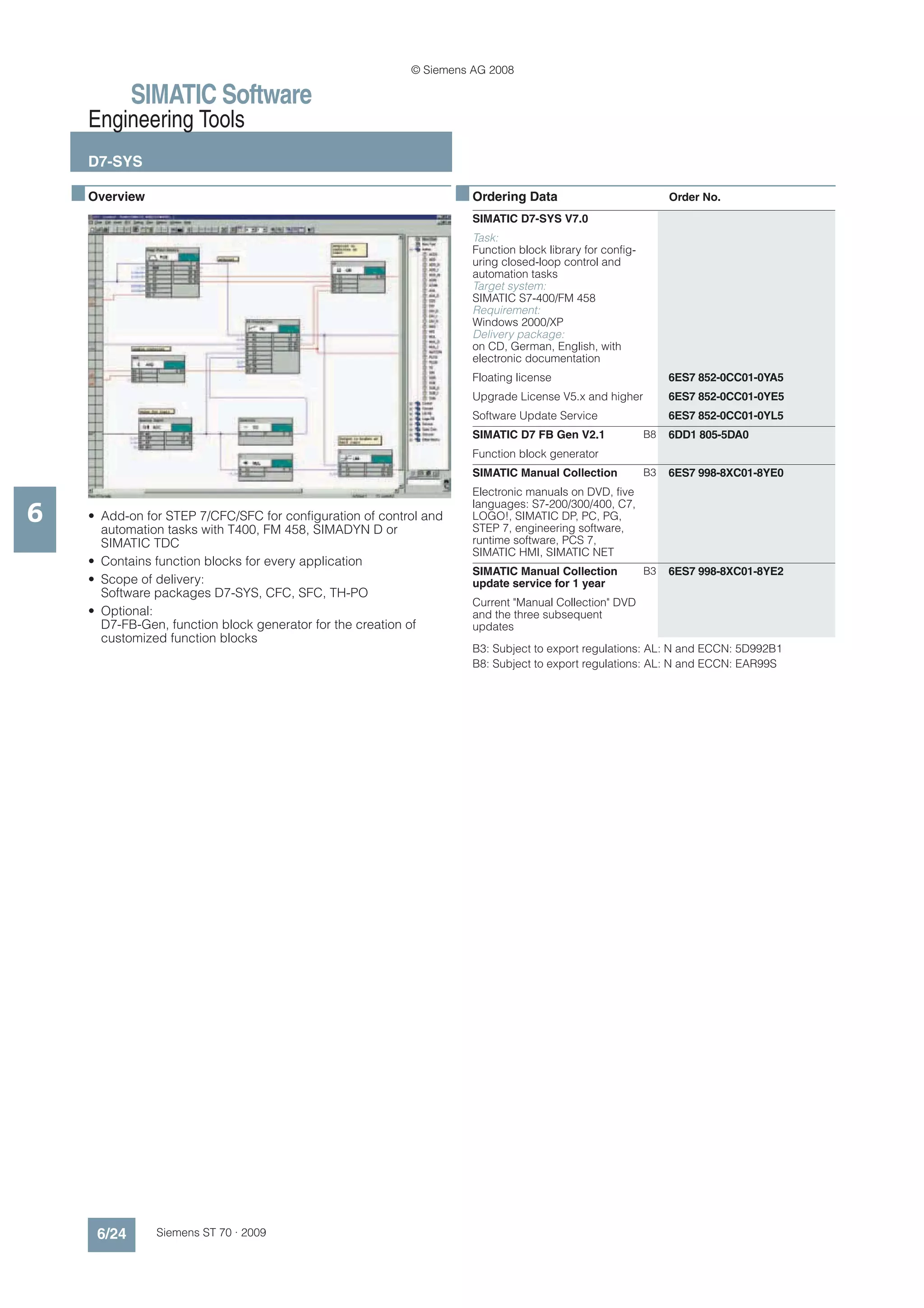 © Siemens AG 2008

              SIMATIC Software
      Engineering Tools
      D7-SYS

    ■ Overview                                                       ■ Ordering Data                             Order No.
                                                                       SIMATIC D7-SYS V7.0
                                                                       Task:
                                                                       Function block library for config-
                                                                       uring closed-loop control and
                                                                       automation tasks
                                                                       Target system:
                                                                       SIMATIC S7-400/FM 458
                                                                       Requirement:
                                                                       Windows 2000/XP
                                                                       Delivery package:
                                                                       on CD, German, English, with
                                                                       electronic documentation
                                                                       Floating license                          6ES7 852-0CC01-0YA5
                                                                       Upgrade License V5.x and higher           6ES7 852-0CC01-0YE5
                                                                       Software Update Service                   6ES7 852-0CC01-0YL5
                                                                       SIMATIC D7 FB Gen V2.1               B8   6DD1 805-5DA0
                                                                       Function block generator
                                                                       SIMATIC Manual Collection            B3   6ES7 998-8XC01-8YE0
                                                                       Electronic manuals on DVD, five

6
                                                                       languages: S7-200/300/400, C7,
      • Add-on for STEP 7/CFC/SFC for configuration of control and     LOGO!, SIMATIC DP, PC, PG,
        automation tasks with T400, FM 458, SIMADYN D or               STEP 7, engineering software,
        SIMATIC TDC                                                    runtime software, PCS 7,
                                                                       SIMATIC HMI, SIMATIC NET
      • Contains function blocks for every application
                                                                       SIMATIC Manual Collection            B3   6ES7 998-8XC01-8YE2
      • Scope of delivery:                                             update service for 1 year
        Software packages D7-SYS, CFC, SFC, TH-PO
                                                                       Current "Manual Collection" DVD
      • Optional:                                                      and the three subsequent
        D7-FB-Gen, function block generator for the creation of        updates
        customized function blocks
                                                                       B3: Subject to export regulations: AL: N and ECCN: 5D992B1
                                                                       B8: Subject to export regulations: AL: N and ECCN: EAR99S




       6/24      Siemens ST 70 · 2009
 