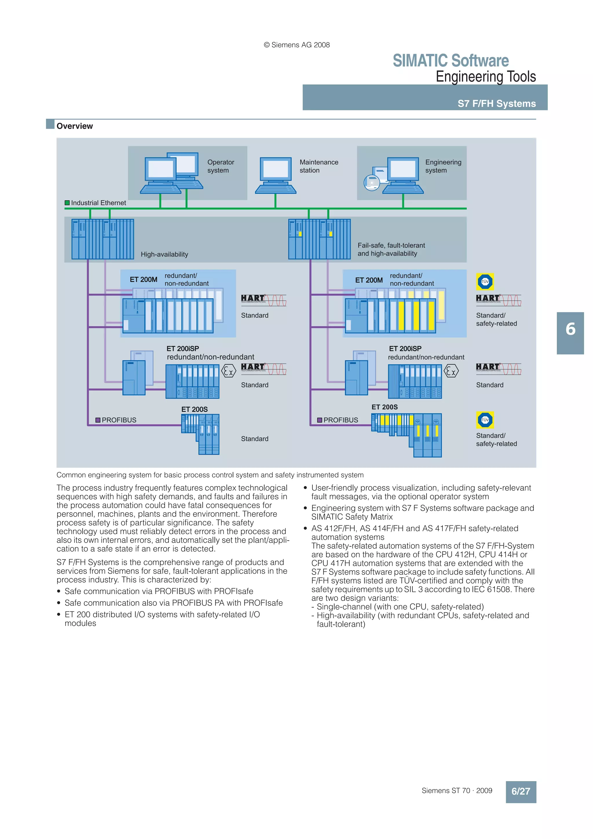 © Siemens AG 2008

                                                                                                      SIMATIC Software
                                                                                                                        Engineering Tools
                                                                                                                              S7 F/FH Systems

■ Overview

                                              Operator                   Maintenance                                 Engineering
                                              system                     station                                     system




                                                                                         Fail-safe, fault-tolerant
                          High-availability                                              and high-availability


                                  redundant/                                                        redundant/
                                                                                                                                    TÜV
                                  non-redundant                                                     non-redundant



                                                         Standard                                                                  Standard/

                                                                                                                                                      6
                                                                                                                                   safety-related



                                   redundant/non-redundant                                          redundant/non-redundant



                                                         Standard                                                                  Standard


                                                                                              ET 200S
                                                                                                                                    TÜV




                                                         Standard                                                                  Standard/
                                                                                                                                   safety-related



  Common engineering system for basic process control system and safety instrumented system
  The process industry frequently features complex technological         • User-friendly process visualization, including safety-relevant
  sequences with high safety demands, and faults and failures in           fault messages, via the optional operator system
  the process automation could have fatal consequences for               • Engineering system with S7 F Systems software package and
  personnel, machines, plants and the environment. Therefore               SIMATIC Safety Matrix
  process safety is of particular significance. The safety
  technology used must reliably detect errors in the process and         • AS 412F/FH, AS 414F/FH and AS 417F/FH safety-related
  also its own internal errors, and automatically set the plant/appli-     automation systems
  cation to a safe state if an error is detected.                          The safety-related automation systems of the S7 F/FH-System
                                                                           are based on the hardware of the CPU 412H, CPU 414H or
  S7 F/FH Systems is the comprehensive range of products and               CPU 417H automation systems that are extended with the
  services from Siemens for safe, fault-tolerant applications in the       S7 F Systems software package to include safety functions. All
  process industry. This is characterized by:                              F/FH systems listed are TÜV-certified and comply with the
  • Safe communication via PROFIBUS with PROFIsafe                         safety requirements up to SIL 3 according to IEC 61508. There
                                                                           are two design variants:
  • Safe communication also via PROFIBUS PA with PROFIsafe                 - Single-channel (with one CPU, safety-related)
  • ET 200 distributed I/O systems with safety-related I/O                 - High-availability (with redundant CPUs, safety-related and
    modules                                                                  fault-tolerant)




                                                                                                                Siemens ST 70 · 2009           6/27
 