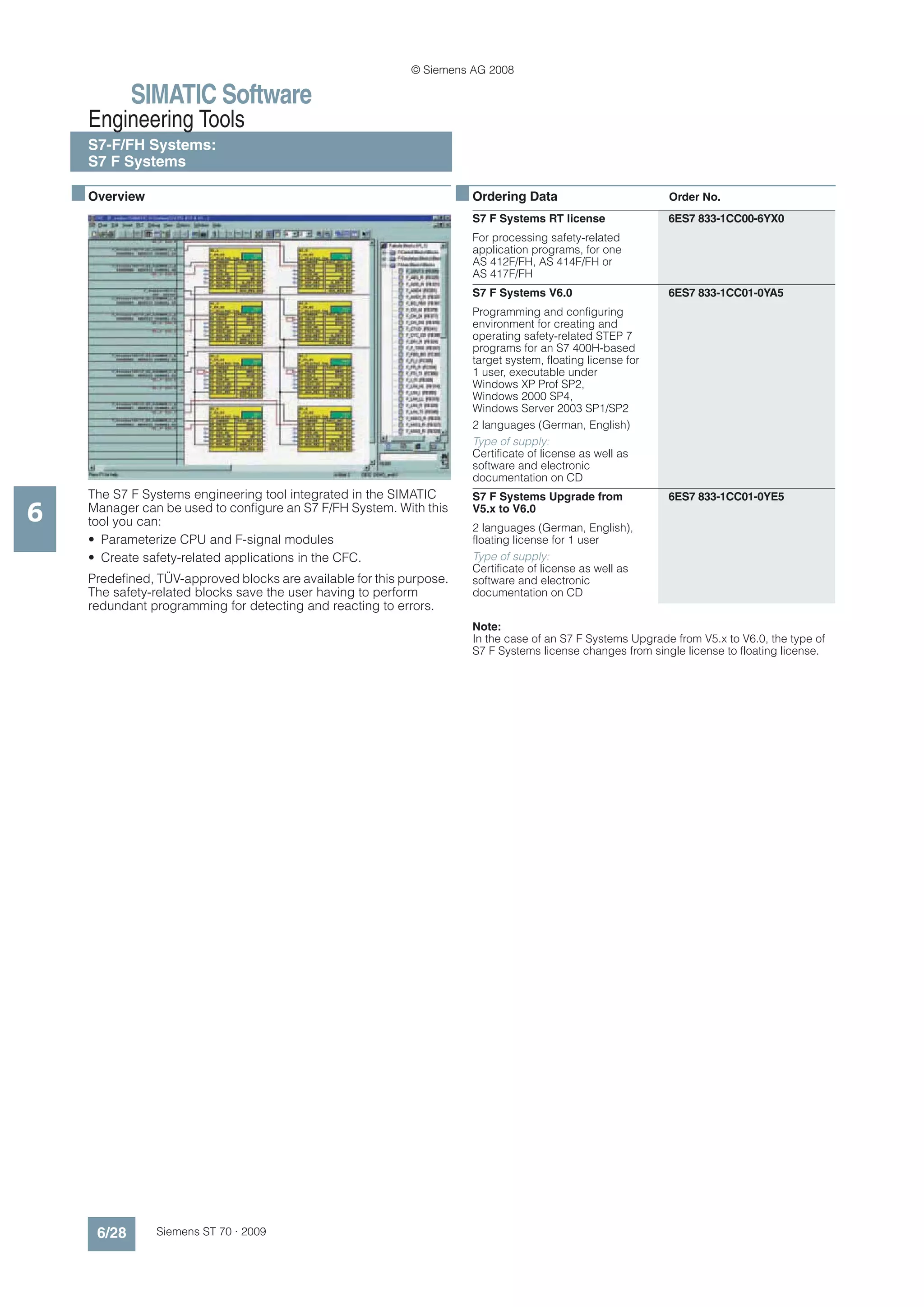 © Siemens AG 2008

              SIMATIC Software
      Engineering Tools
      S7-F/FH Systems:
      S7 F Systems

    ■ Overview                                                          ■ Ordering Data                         Order No.
                                                                          S7 F Systems RT license               6ES7 833-1CC00-6YX0
                                                                          For processing safety-related
                                                                          application programs, for one
                                                                          AS 412F/FH, AS 414F/FH or
                                                                          AS 417F/FH
                                                                          S7 F Systems V6.0                     6ES7 833-1CC01-0YA5
                                                                          Programming and configuring
                                                                          environment for creating and
                                                                          operating safety-related STEP 7
                                                                          programs for an S7 400H-based
                                                                          target system, floating license for
                                                                          1 user, executable under
                                                                          Windows XP Prof SP2,
                                                                          Windows 2000 SP4,
                                                                          Windows Server 2003 SP1/SP2
                                                                          2 languages (German, English)
                                                                          Type of supply:
                                                                          Certificate of license as well as
                                                                          software and electronic
                                                                          documentation on CD
      The S7 F Systems engineering tool integrated in the SIMATIC         S7 F Systems Upgrade from             6ES7 833-1CC01-0YE5
6     Manager can be used to configure an S7 F/FH System. With this
      tool you can:
                                                                          V5.x to V6.0
                                                                          2 languages (German, English),
      • Parameterize CPU and F-signal modules                             floating license for 1 user
      • Create safety-related applications in the CFC.                    Type of supply:
                                                                          Certificate of license as well as
      Predefined, TÜV-approved blocks are available for this purpose.     software and electronic
      The safety-related blocks save the user having to perform           documentation on CD
      redundant programming for detecting and reacting to errors.
                                                                          Note:
                                                                          In the case of an S7 F Systems Upgrade from V5.x to V6.0, the type of
                                                                          S7 F Systems license changes from single license to floating license.




       6/28      Siemens ST 70 · 2009
 
