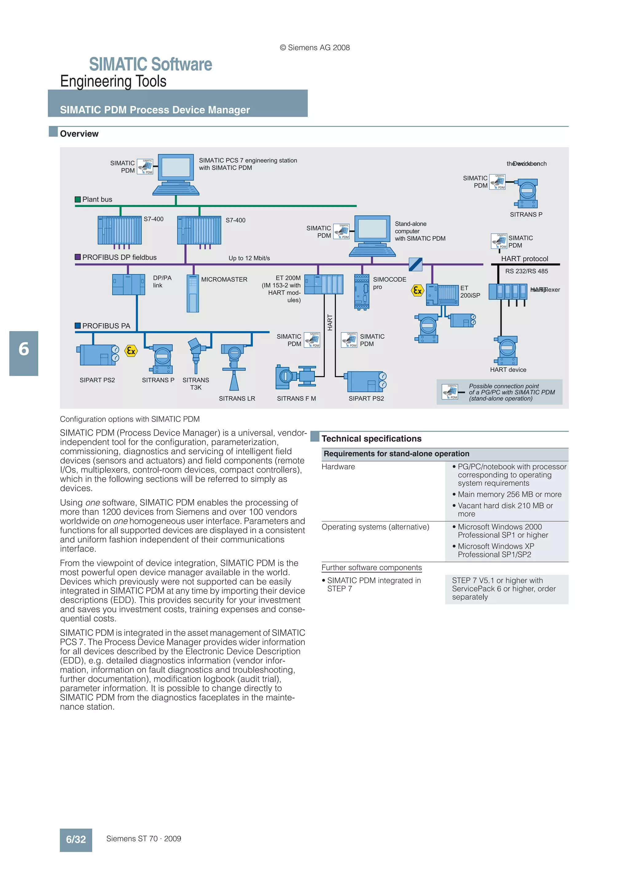 © Siemens AG 2008

              SIMATIC Software
      Engineering Tools
      SIMATIC PDM Process Device Manager

    ■ Overview
                    SIMATIC
                              SIMATIC               SIMATIC PCS 7 engineering station
                                                                                                                                                                                          the workbench
                                                                                                                                                                                            Device on
                       PDM                          with SIMATIC PDM
                                PDM
                                                                                                                                                                               SIMATIC
                                                                                                                                                                    SIMATIC
                                                                                                                                                                       PDM       PDM



            Plant bus

                                                                                                                                                                                           SITRANS P
                              S7-400                        S7-400
                                                                                                             SIMATIC                   Stand-alone
                                                                                          SIMATIC                                      computer
                                                                                             PDM               PDM
                                                                                                                                       with SIMATIC PDM
                                                                                                                                                                                SIMATIC
                                                                                                                                                                                          SIMATIC
                                                                                                                                                                                  PDM     PDM
            PROFIBUS DP fieldbus                             Up to 12 Mbit/s                                                                                                       HART protocol
                                                                                                                                                                                         RS 232/RS 485
                                        DP/PA       MICROMASTER               ET 200M                                           SIMOCODE
                                        link                             (IM 153-2 with                                         pro                                 ET                           multiplexer
                                                                                                                                                                                                 HART
                                                                            HART mod-                                                                               200iSP
                                                                                  ules)



                                                                                                      HART
            PROFIBUS PA
                                                                                           SIMATIC                SIMATIC
                                                                               SIMATIC                                       SIMATIC

6                                                                                 PDM        PDM                       PDM   PDM



                                                                                                                                                                              HART device
           SIPART PS2         SITRANS P         SITRANS
                                                  T3K                                                                                                     SIMATIC
                                                                                                                                                                      Possible connection point
                                                                                                                                                                      of a PG/PC with SIMATIC PDM
                                                                                                                                                            PDM
                                                          SITRANS LR           SITRANS F M                             SIPART PS2                                     (stand-alone operation)


      Configuration options with SIMATIC PDM
      SIMATIC PDM (Process Device Manager) is a universal, vendor-
      independent tool for the configuration, parameterization,                           ■ Technical specifications
      commissioning, diagnostics and servicing of intelligent field                                  Requirements for stand-alone operation
      devices (sensors and actuators) and field components (remote
      I/Os, multiplexers, control-room devices, compact controllers),                                Hardware                                                • PG/PC/notebook with processor
                                                                                                                                                               corresponding to operating
      which in the following sections will be referred to simply as                                                                                            system requirements
      devices.
                                                                                                                                                             • Main memory 256 MB or more
      Using one software, SIMATIC PDM enables the processing of                                                                                              • Vacant hard disk 210 MB or
      more than 1200 devices from Siemens and over 100 vendors                                                                                                 more
      worldwide on one homogeneous user interface. Parameters and
      functions for all supported devices are displayed in a consistent                              Operating systems (alternative)                         • Microsoft Windows 2000
                                                                                                                                                               Professional SP1 or higher
      and uniform fashion independent of their communications
      interface.                                                                                                                                             • Microsoft Windows XP
                                                                                                                                                               Professional SP1/SP2
      From the viewpoint of device integration, SIMATIC PDM is the                                   Further software components
      most powerful open device manager available in the world.
      Devices which previously were not supported can be easily                                      • SIMATIC PDM integrated in                             STEP 7 V5.1 or higher with
      integrated in SIMATIC PDM at any time by importing their device                                  STEP 7                                                ServicePack 6 or higher, order
      descriptions (EDD). This provides security for your investment                                                                                         separately
      and saves you investment costs, training expenses and conse-
      quential costs.
      SIMATIC PDM is integrated in the asset management of SIMATIC
      PCS 7. The Process Device Manager provides wider information
      for all devices described by the Electronic Device Description
      (EDD), e.g. detailed diagnostics information (vendor infor-
      mation, information on fault diagnostics and troubleshooting,
      further documentation), modification logbook (audit trial),
      parameter information. It is possible to change directly to
      SIMATIC PDM from the diagnostics faceplates in the mainte-
      nance station.




       6/32        Siemens ST 70 · 2009
 