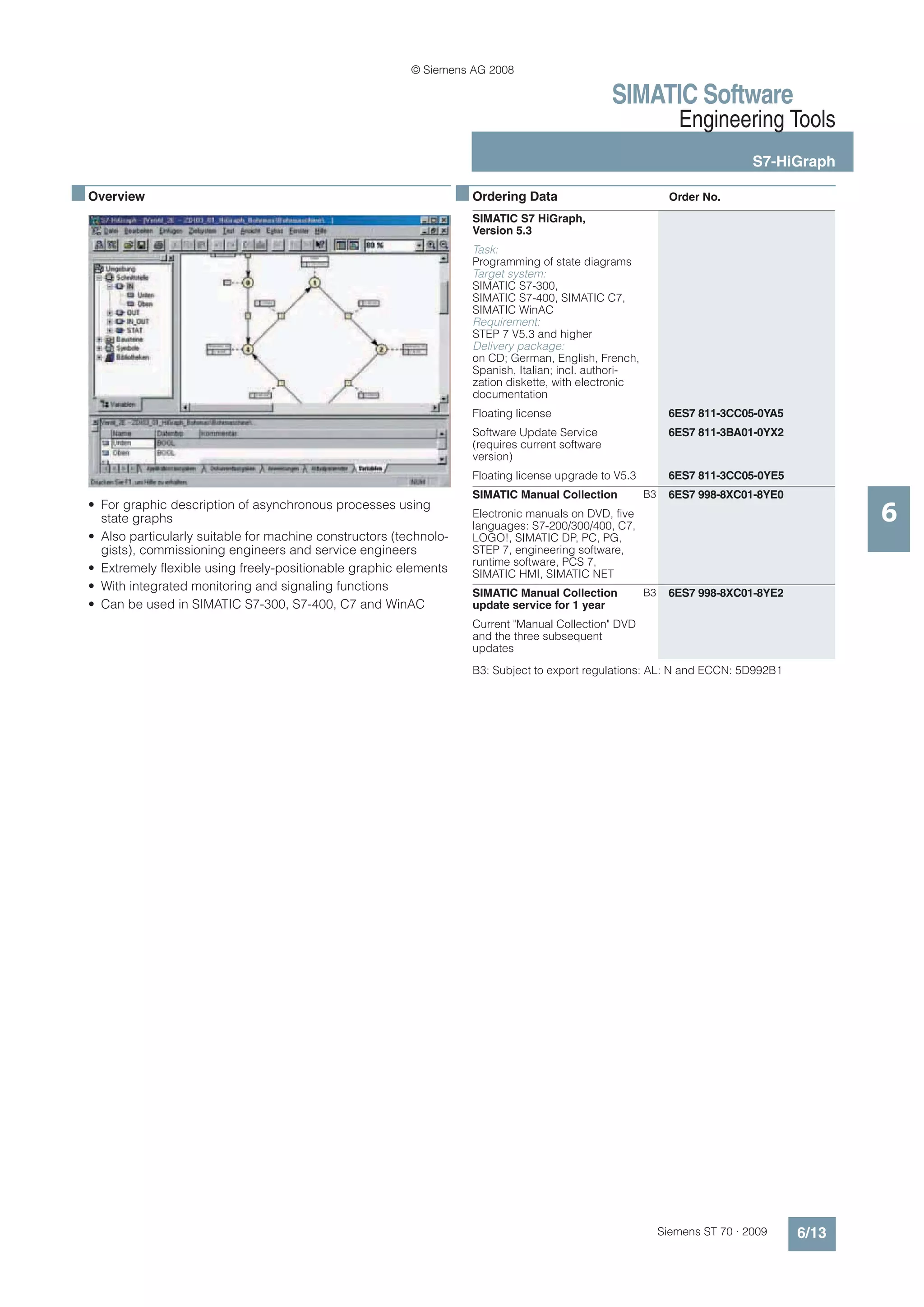 © Siemens AG 2008

                                                                                                    SIMATIC Software
                                                                                                                  Engineering Tools
                                                                                                                                S7-HiGraph

■ Overview                                                           ■ Ordering Data                             Order No.
                                                                       SIMATIC S7 HiGraph,
                                                                       Version 5.3
                                                                       Task:
                                                                       Programming of state diagrams
                                                                       Target system:
                                                                       SIMATIC S7-300,
                                                                       SIMATIC S7-400, SIMATIC C7,
                                                                       SIMATIC WinAC
                                                                       Requirement:
                                                                       STEP 7 V5.3 and higher
                                                                       Delivery package:
                                                                       on CD; German, English, French,
                                                                       Spanish, Italian; incl. authori-
                                                                       zation diskette, with electronic
                                                                       documentation
                                                                       Floating license                          6ES7 811-3CC05-0YA5
                                                                       Software Update Service                   6ES7 811-3BA01-0YX2
                                                                       (requires current software
                                                                       version)
                                                                       Floating license upgrade to V5.3          6ES7 811-3CC05-0YE5
                                                                       SIMATIC Manual Collection          B3     6ES7 998-8XC01-8YE0
  • For graphic description of asynchronous processes using
    state graphs                                                       Electronic manuals on DVD, five
                                                                       languages: S7-200/300/400, C7,
                                                                                                                                              6
  • Also particularly suitable for machine constructors (technolo-     LOGO!, SIMATIC DP, PC, PG,
    gists), commissioning engineers and service engineers              STEP 7, engineering software,
                                                                       runtime software, PCS 7,
  • Extremely flexible using freely-positionable graphic elements      SIMATIC HMI, SIMATIC NET
  • With integrated monitoring and signaling functions
                                                                       SIMATIC Manual Collection          B3     6ES7 998-8XC01-8YE2
  • Can be used in SIMATIC S7-300, S7-400, C7 and WinAC                update service for 1 year
                                                                       Current "Manual Collection" DVD
                                                                       and the three subsequent
                                                                       updates
                                                                       B3: Subject to export regulations: AL: N and ECCN: 5D992B1




                                                                                                               Siemens ST 70 · 2009    6/13
 