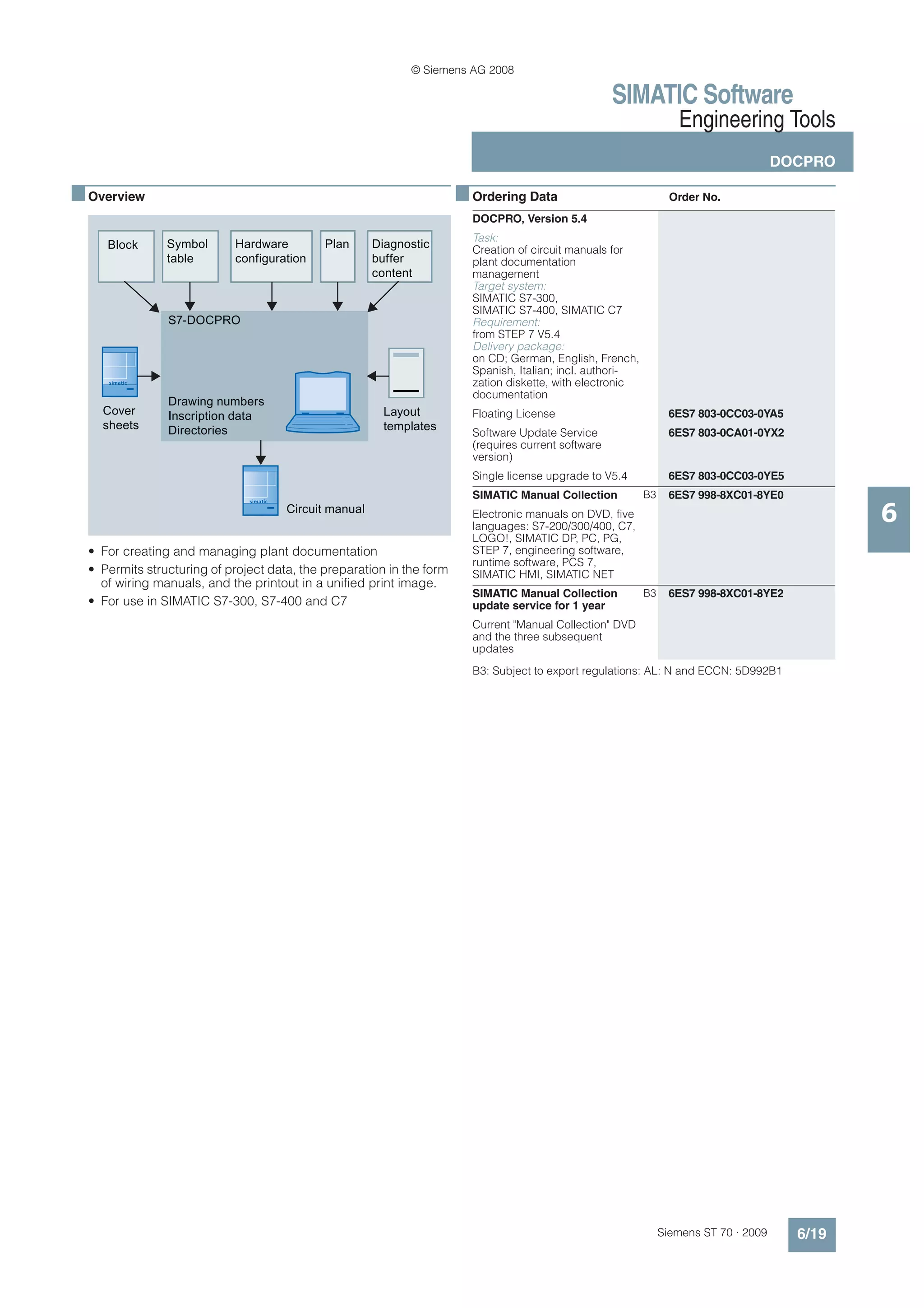 © Siemens AG 2008

                                                                                                      SIMATIC Software
                                                                                                                    Engineering Tools
                                                                                                                                        DOCPRO

■ Overview                                                             ■ Ordering Data                             Order No.
                                                                         DOCPRO, Version 5.4
                                                                         Task:
                                                                         Creation of circuit manuals for
                                                                         plant documentation
                                                                         management
                                                                         Target system:
                                                                         SIMATIC S7-300,
                                                                         SIMATIC S7-400, SIMATIC C7
                                                                         Requirement:
                                                                         from STEP 7 V5.4
                                                                         Delivery package:
                                                                         on CD; German, English, French,
                                                                         Spanish, Italian; incl. authori-
                                                                         zation diskette, with electronic
                                                                         documentation
                                                                         Floating License                          6ES7 803-0CC03-0YA5
                                                                         Software Update Service                   6ES7 803-0CA01-0YX2
                                                                         (requires current software
                                                                         version)
                                                                         Single license upgrade to V5.4            6ES7 803-0CC03-0YE5
                                                                         SIMATIC Manual Collection          B3     6ES7 998-8XC01-8YE0
                                                                         Electronic manuals on DVD, five
                                                                         languages: S7-200/300/400, C7,
                                                                                                                                                 6
                                                                         LOGO!, SIMATIC DP, PC, PG,
  • For creating and managing plant documentation                        STEP 7, engineering software,
                                                                         runtime software, PCS 7,
  • Permits structuring of project data, the preparation in the form     SIMATIC HMI, SIMATIC NET
    of wiring manuals, and the printout in a unified print image.
                                                                         SIMATIC Manual Collection          B3     6ES7 998-8XC01-8YE2
  • For use in SIMATIC S7-300, S7-400 and C7                             update service for 1 year
                                                                         Current "Manual Collection" DVD
                                                                         and the three subsequent
                                                                         updates
                                                                         B3: Subject to export regulations: AL: N and ECCN: 5D992B1




                                                                                                                 Siemens ST 70 · 2009     6/19
 