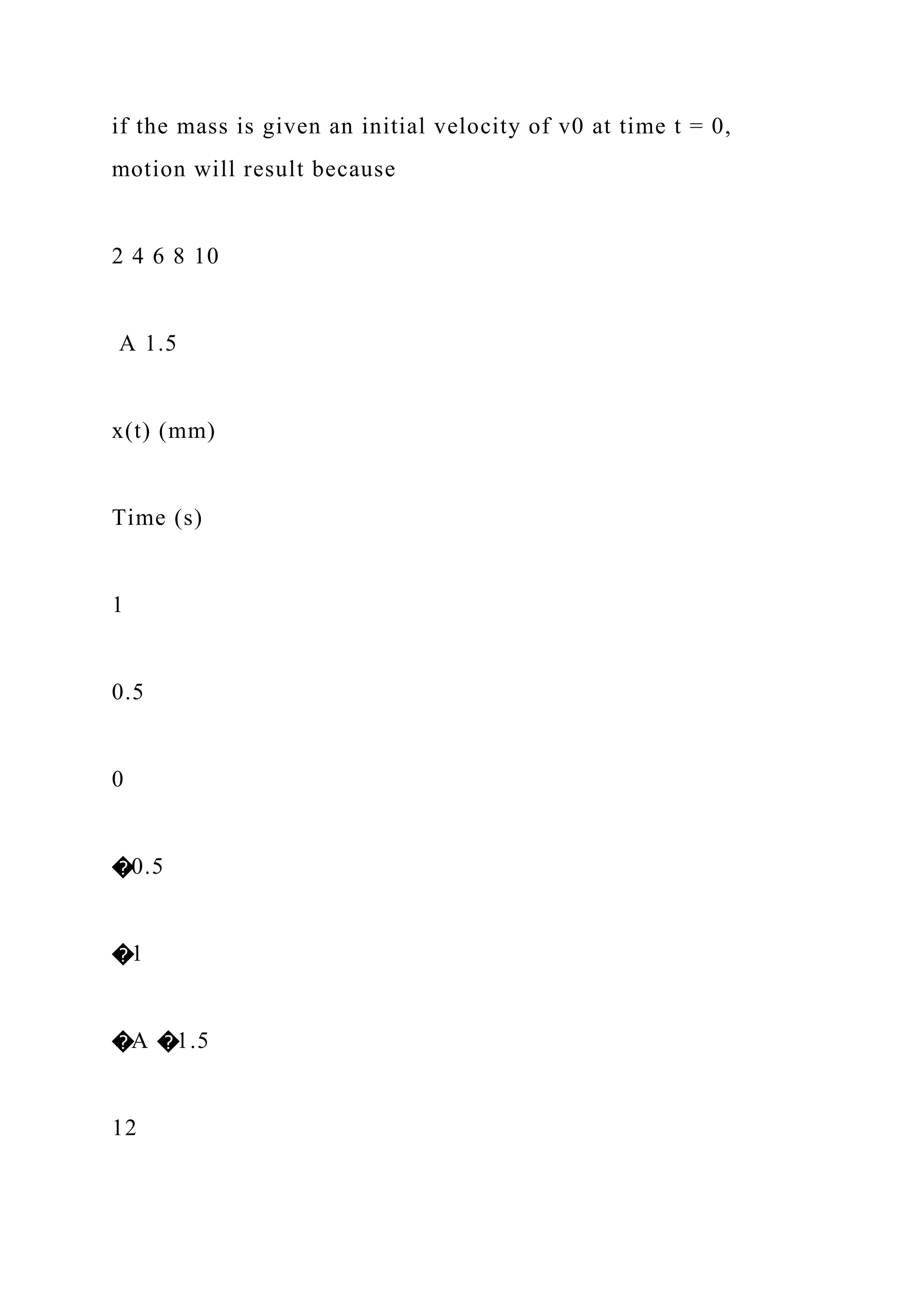 if the mass is given an initial velocity of v0 at time t = 0,
motion will result because
2 4 6 8 10
A 1.5
x(t) (mm)
Time (s)
1
0.5
0
�0.5
�1
�A �1.5
12
 