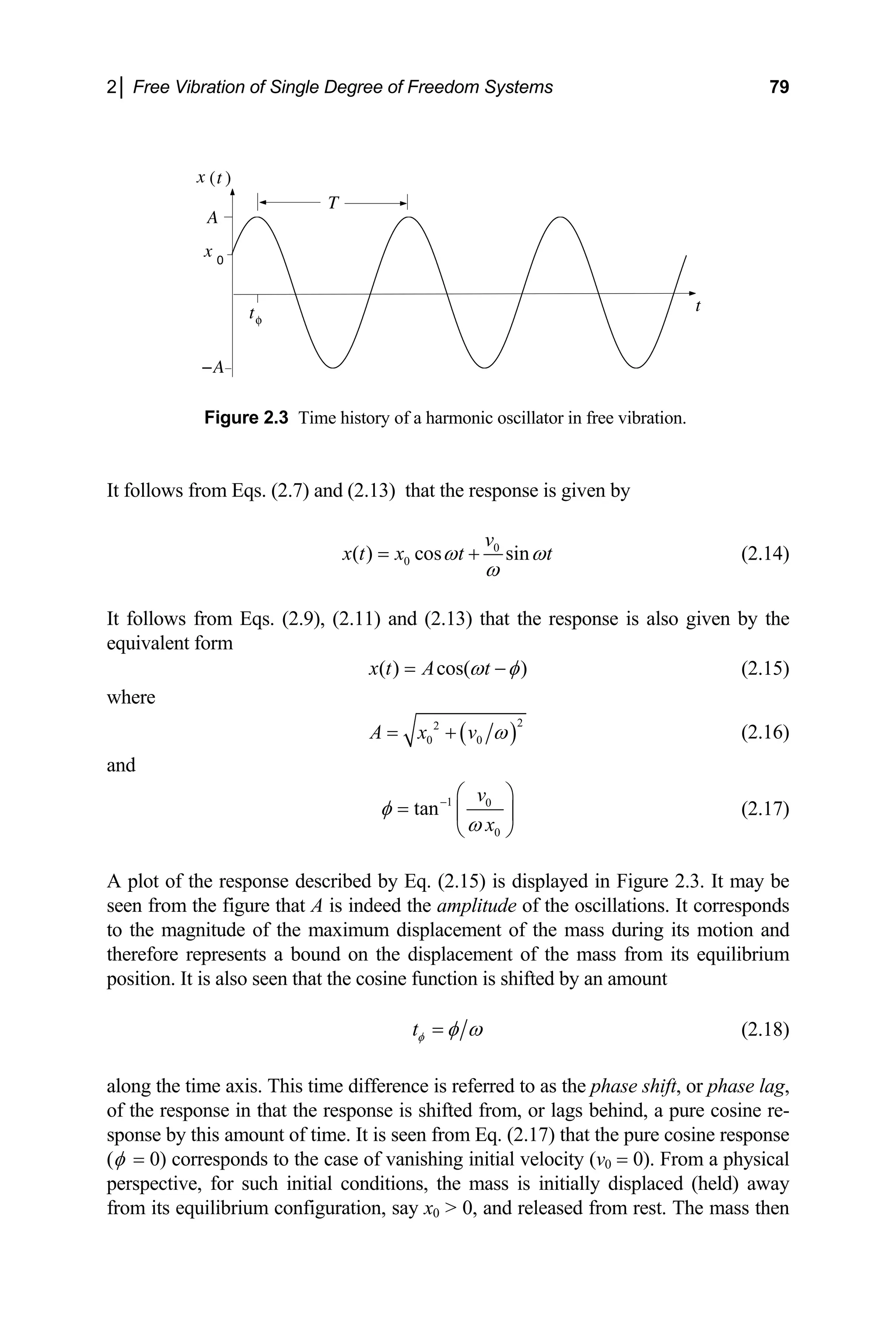 2│ Free Vibration of Single Degree of Freedom Systems 79
T
A
−A
x
x 0
tφ
t
(t )
Figure 2.3 Time history of a harmonic oscillator in free vibration.
follows from Eqs. (2.7) and (2.13) that the response is given by
It
0
0
( ) cos sin
v
x t x t t
ω ω
ω
= + (2.14)
qs. (2.9), (2.11) and (2.13) that the response is also given by the
quivalent form
It follows from E
e
( ) cos( )
x t A t
ω φ
= − (2.15)
here
w
( )
2
2
0 0
A x v ω
= + (2.16)
and
1 0
0
tan
v
x
φ
ω
− ⎛
= ⎜ ⎟
⎝ ⎠
⎞
(2.17)
ts equilibrium
osition. It is also seen that the cosine function is shifted by an amount
A plot of the response described by Eq. (2.15) is displayed in Figure 2.3. It may be
seen from the figure that A is indeed the amplitude of the oscillations. It corresponds
to the magnitude of the maximum displacement of the mass during its motion and
therefore represents a bound on the displacement of the mass from i
p
tφ φ ω
= (2.18)
along the time axis. This time difference is referred to as the phase shift, or phase lag,
of the response in that the response is shifted from, or lags behind, a pure cosine re-
sponse by this amount of time. It is seen from Eq. (2.17) that the pure cosine response
(φ = 0) corresponds to the case of vanishing initial velocity (v0 = 0). From a physical
perspective, for such initial conditions, the mass is initially displaced (held) away
from its equilibrium configuration, say x0 > 0, and released from rest. The mass then
 