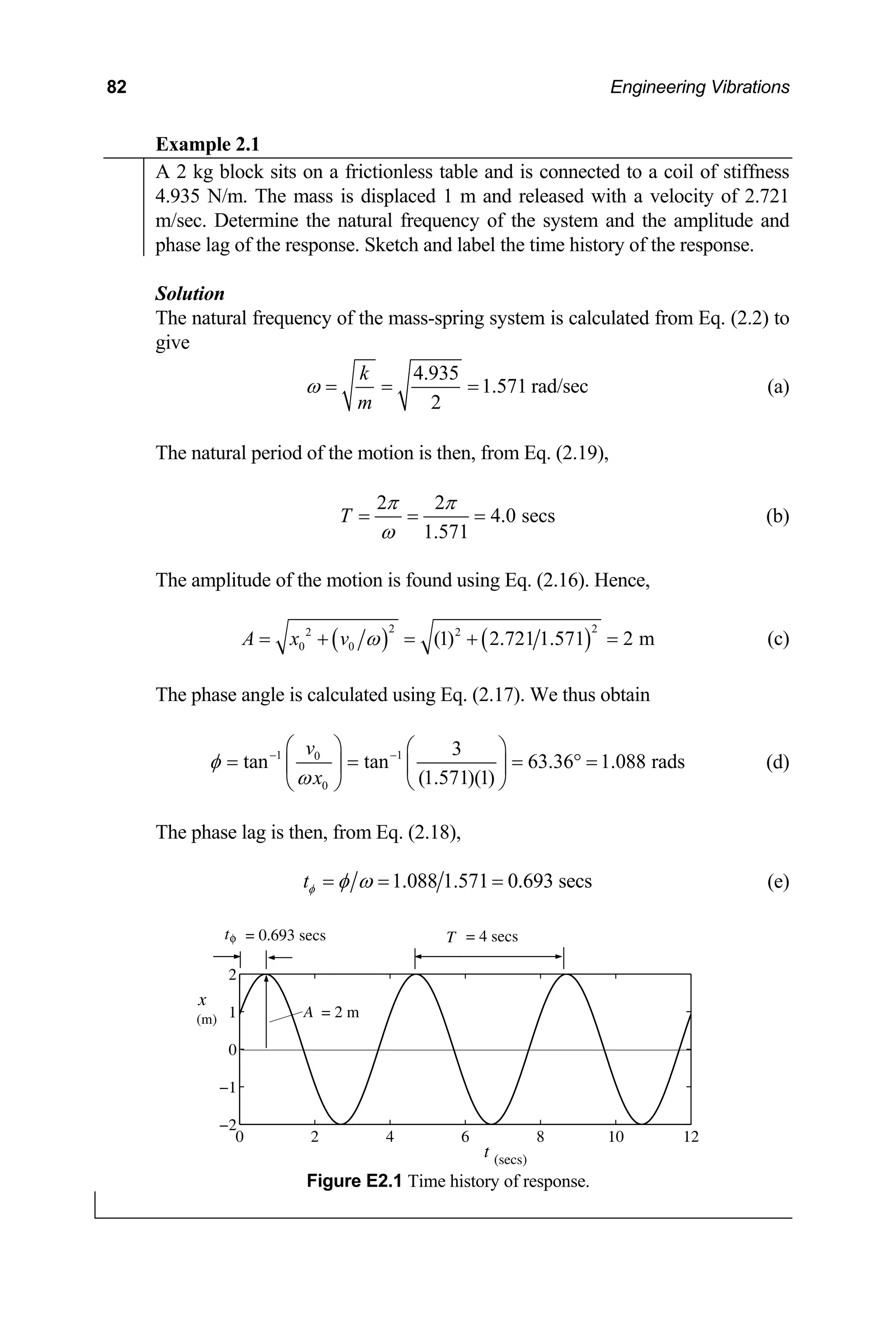 82 Engineering Vibrations
Example 2.1
A 2 kg block sits on a frictionless table and is connected to a coil of stiffness
4.935 N/m. The mass is displaced 1 m and released with a velocity of 2.721
m/sec. Determine the natural frequency of the system and the amplitude and
phase lag of the response. Sketch and label the time history of the response.
Solution
The natural frequency of the mass-spring system is calculated from Eq. (2.2) to
give
4.935
1.571 rad/sec
2
k
m
ω = = = (a)
The natural period of the motion is then, from Eq. (2.19),
2 2
4.0 secs
1.571
T
π π
ω
= = = (b)
The amplitude of the motion is found using Eq. (2.16). Hence,
( ) ( )
2
2 2
0 0 (1) 2.721 1.571 2 m
A x v ω
= + = + =
2
(c)
The phase angle is calculated using Eq. (2.17). We thus obtain
1 1
0
0
3
tan tan 63.36 1.088 rads
(1.571)(1)
v
x
φ
ω
− −
⎛ ⎞ ⎛ ⎞
= = = ° =
⎜ ⎟ ⎜ ⎟
⎝ ⎠
⎝ ⎠
(d)
The phase lag is then, from Eq. (2.18),
1.088 1.571 0.693 secs
tφ φ ω
= = = (e)
Figure E2.1 Time history of response.
0 2 4 6 8 10 12
−2
−1
0
1
2
t
x
= 0.693 secs
(secs)
(m)
= 4 secs
T
t
A = 2 m
φ
 
