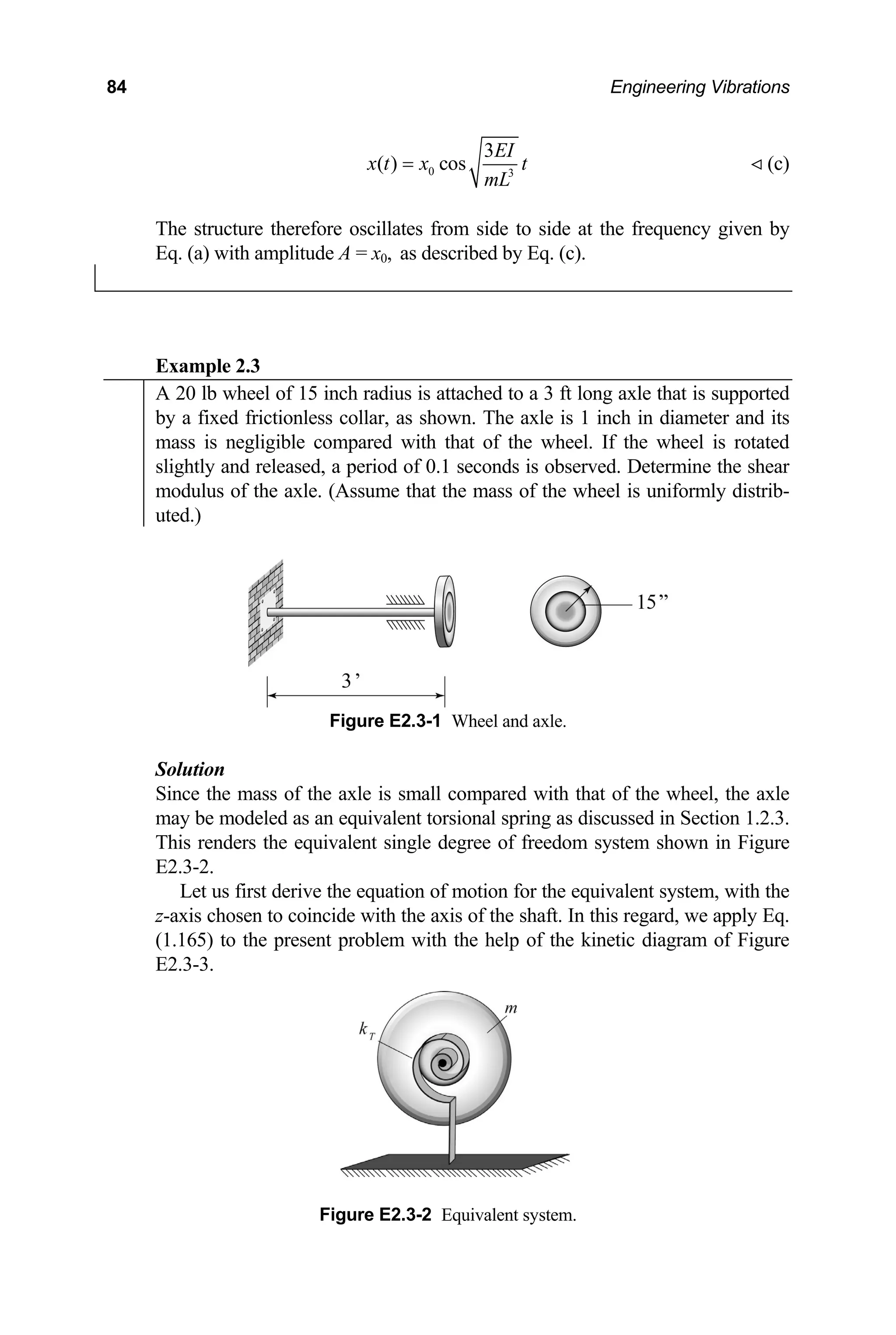 84 Engineering Vibrations
0 3
3
( ) cos
EI
x t x
mL
= t (c)
The structure therefore oscillates from side to side at the frequency given by
Eq. (a) with amplitude A = x0, as described by Eq. (c).
Example 2.3
A 20 lb wheel of 15 inch radius is attached to a 3 ft long axle that is supported
by a fixed frictionless collar, as shown. The axle is 1 inch in diameter and its
mass is negligible compared with that of the wheel. If the wheel is rotated
slightly and released, a period of 0.1 seconds is observed. Determine the shear
modulus of the axle. (Assume that the mass of the wheel is uniformly distrib-
uted.)
Figure E2.3-1 and axle.
olution
mass of the axle is small compared with that of the wheel, the axle
first derive the equation of motion for the equivalent system, with the
z-a
Figure E2.3-2 Equivalent system.
Wheel
S
Since the
may be modeled as an equivalent torsional spring as discussed in Section 1.2.3.
This renders the equivalent single degree of freedom system shown in Figure
E2.3-2.
Let us
xis chosen to coincide with the axis of the shaft. In this regard, we apply Eq.
(1.165) to the present problem with the help of the kinetic diagram of Figure
E2.3-3.
 
