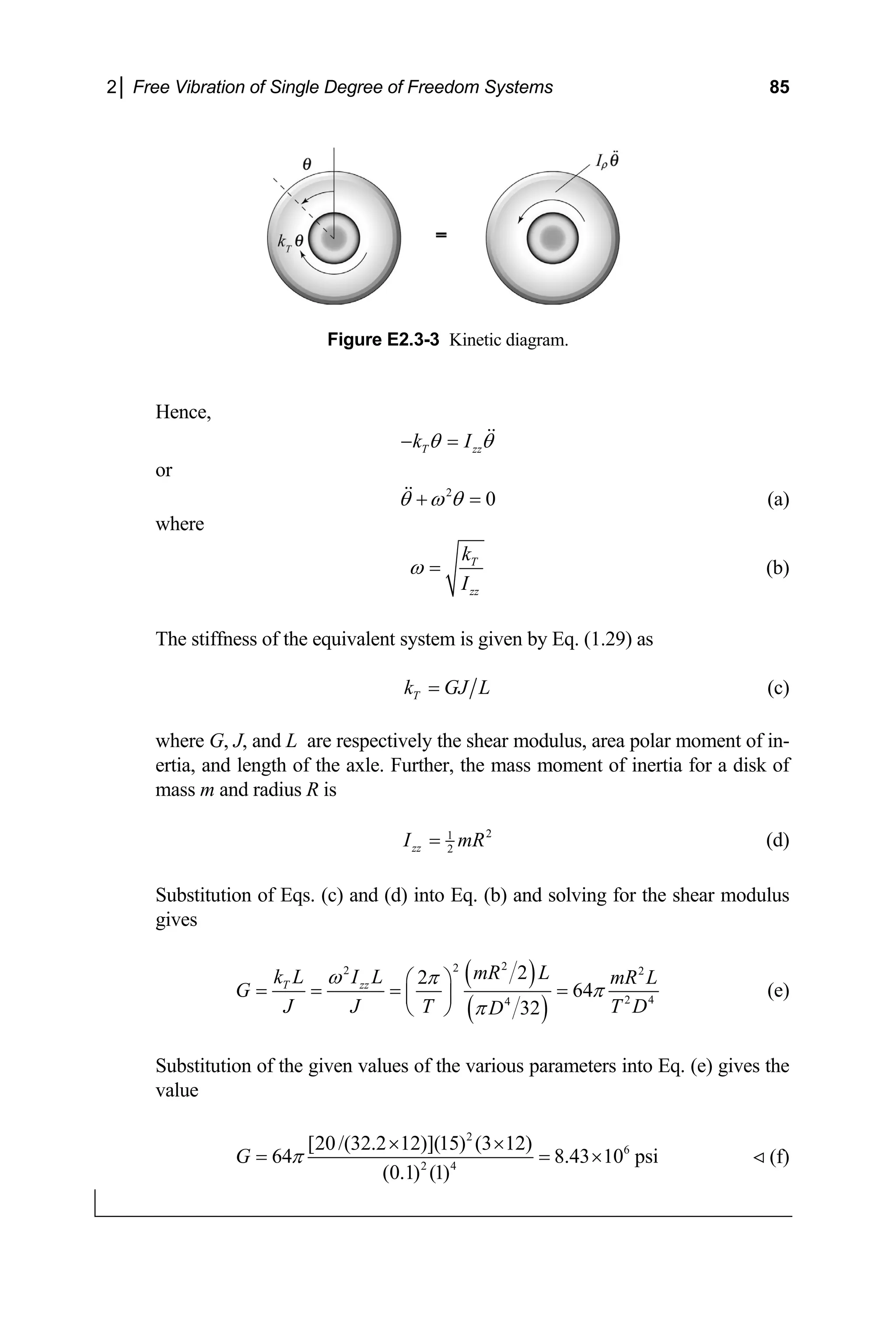 2│ Free Vibration of Single Degree of Freedom Systems 85
Figure E2.3-3 Kinetic diagram.
,
Hence
T zz
k I
θ θ
− =
or
2
0
θ ω θ
+ = (a)
where
T
zz
k
I
ω = (b)
he stiffness of the equivalent system is given by Eq. (1.29) as
T
T
k GJ L
= (c)
here G, J, and L are respectively the shear modulus, area polar moment of in-
w
ertia, and length of the axle. Further, the mass moment of inertia for a disk of
mass m and radius R is
2
1
2
zz
I mR
= (d)
ubstitution of Eqs. (c) and (d) into Eq. (b) and solving for the shear modulus
S
gives
( )
( )
2
2
2 2
2 4
4
2
2
64
32
T zz
mR L
k L I L mR L
G
J J T T D
D
ω π
π
π
⎛ ⎞
= = = =
⎜ ⎟
⎝ ⎠
(e)
ubstitution of the given values of the various parameters into Eq. (e) gives the
S
value
2
6
2 4
[20/(32.2 12)](15) (3 12)
64 8.43 10 psi
(0.1) (1)
G π
× ×
= = × (f)
 