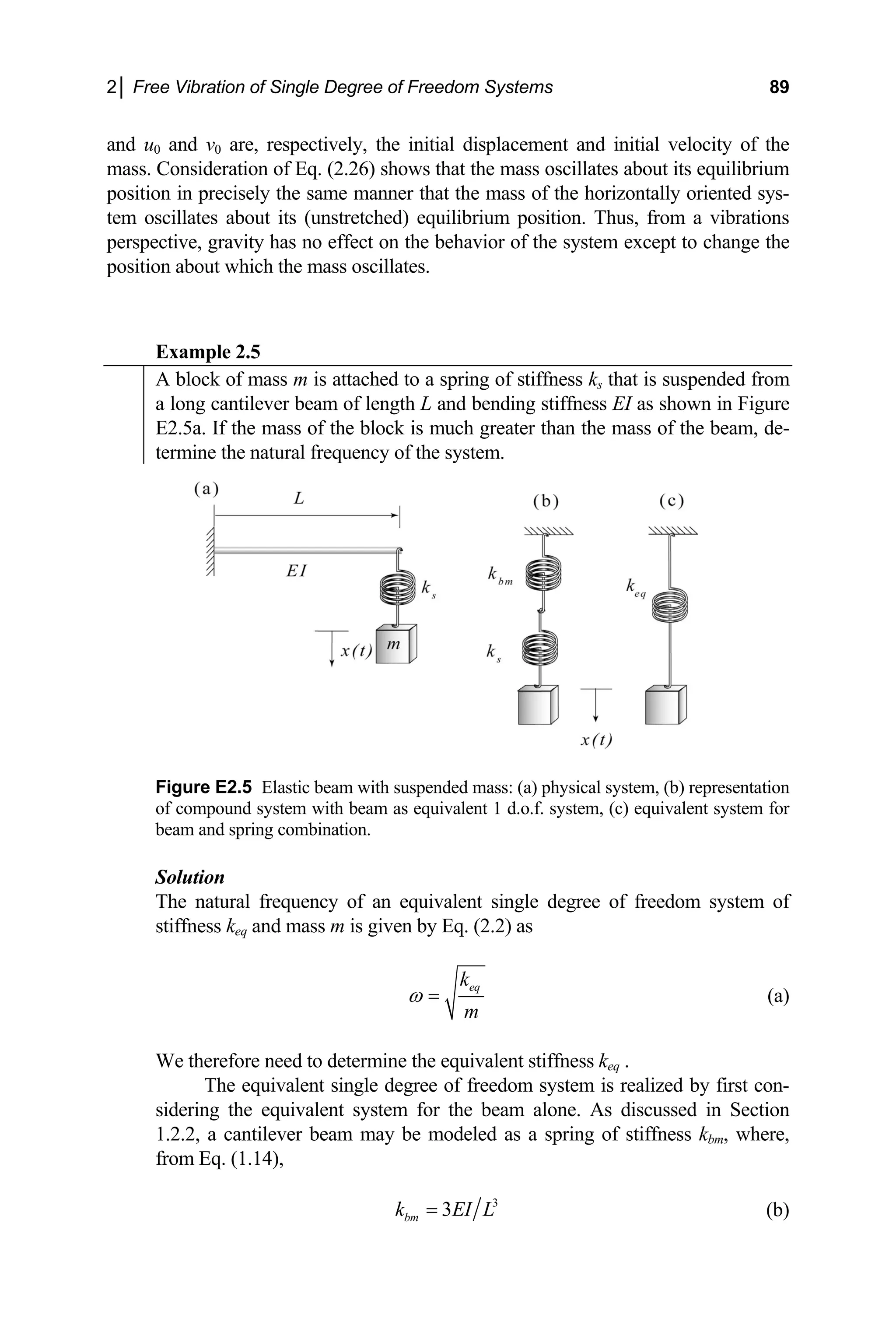 2│ Free Vibration of Single Degree of Freedom Systems 89
and u0 and v0 are, respectively, the initial displacement and initial velocity of the
ass. Consideration of Eq. (2.26) shows that the m
position in precisely the same manner that the mass of the horizontally oriented sys-
tem oscillates about its (unstr position. Thus, from a vibrations
perspective, gravity has no ef stem except to change the
position about which the mass
Example 2.5
m ass oscillates about its equilibrium
etched) equilibrium
fect on the behavior of the sy
oscillates.
A block of mass m ks that is suspended from
is attached to a spring of stiffness
a long cantilever beam of length L and bending stiffness EI as shown in Figure
E2.5a. If the mass of the block is much greater than the mass of the beam, de-
termine the natural frequency of the system.
Figure E2.5 Elastic beam with suspended mass: (a) physical system, (b) rep
of compound system with beam as equivalent 1 d.o.f. system, (c) equivalent sy
d spring combination.
Solution
The natural frequency of an equivalent single degree of freedom
stiffness keq and mass m is given by Eq. (2.2) as
resentation
stem for
beam an
system of
eq
k
m
ω = (a)
e therefore need to determine the equivalent stiffness keq .
y be modeled as a spring of stiffness kbm, where,
om Eq. (1.14),
W
The equivalent single degree of freedom system is realized by first con-
sidering the equivalent system for the beam alone. As discussed in Section
1.2.2, a cantilever beam ma
3
3
bm
k EI
= L (b)
fr
 