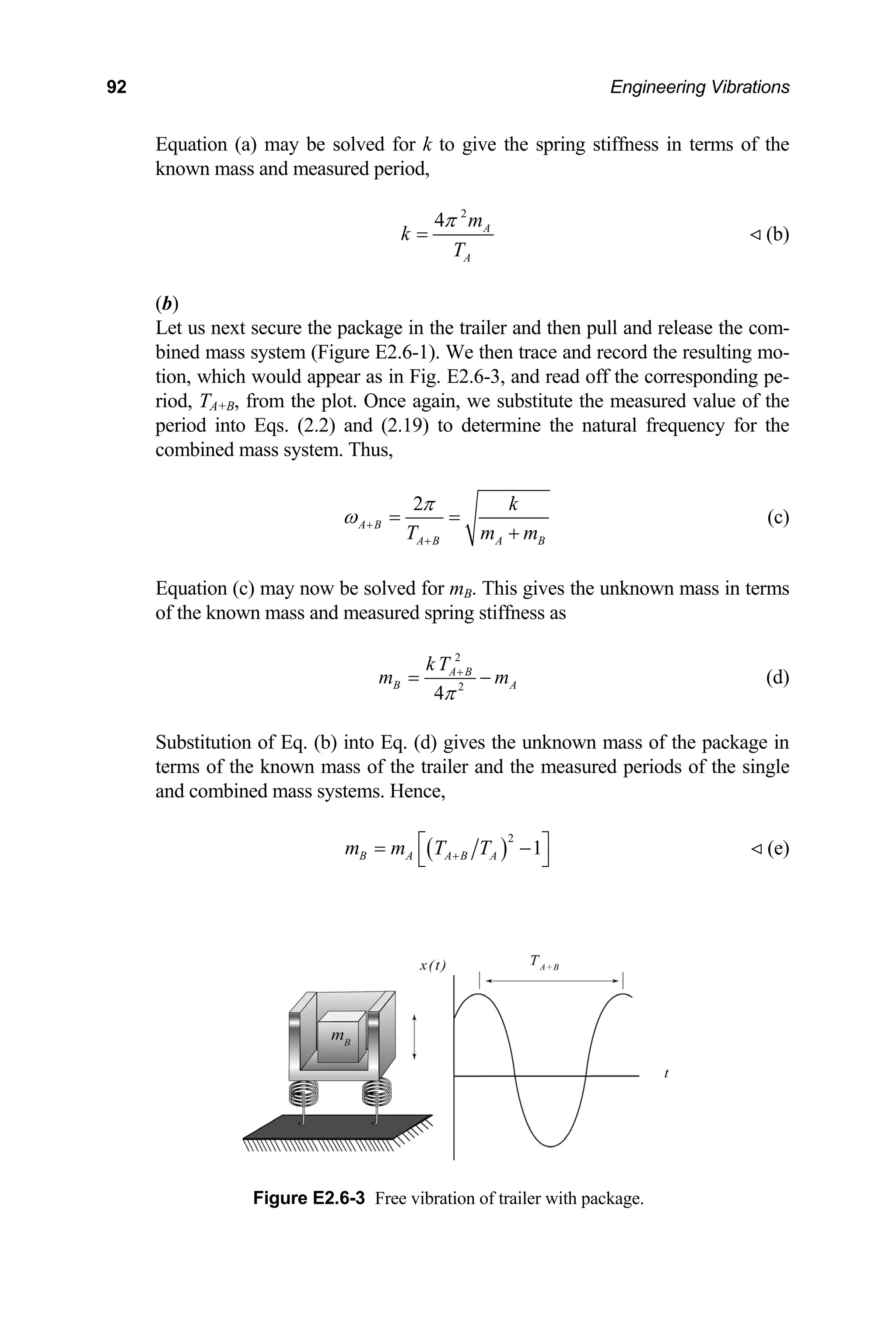 92 Engineering Vibrations
Equation (a) may be solved for k to give the spring stiffness in terms of the
known mass and measured period,
2
4 A
A
m
k
T
π
= (b)
(b)
Let us next secure the package in the trailer and then pull and release the com-
bined mass system (Figure E2.6-1). We then trace and record the resulting mo-
tion, which would appear as in Fig. E2.6-3, and read off the corresponding pe-
riod, TA+B, from the plot. Once again, we substitute the measured value of the
eriod into Eqs. (2.2) and (2.19) to determine the natural frequency for the
p
combined mass system. Thus,
2π
A B
A B B
k
T m m
ω +
+
= =
+
(c)
Equation (c) may now be solved for mB. This gives the unknown mass in terms
n mass and measured spring stiffness as
A
of the know
2
2
4
A B
B A
k T
m m
π
+
= − (d)
Substitution of Eq. (b) into Eq. (d) gives the unknown mass of the package in
terms of the known mass of the trailer and the measured periods of the single
nd combined mass systems. Hence,
a
( )
2
1
B A A B A
m m T T
+
⎡ ⎤
= −
⎣ ⎦
(e)
Figure E2.6-3 Free vibration of trailer with package.
 