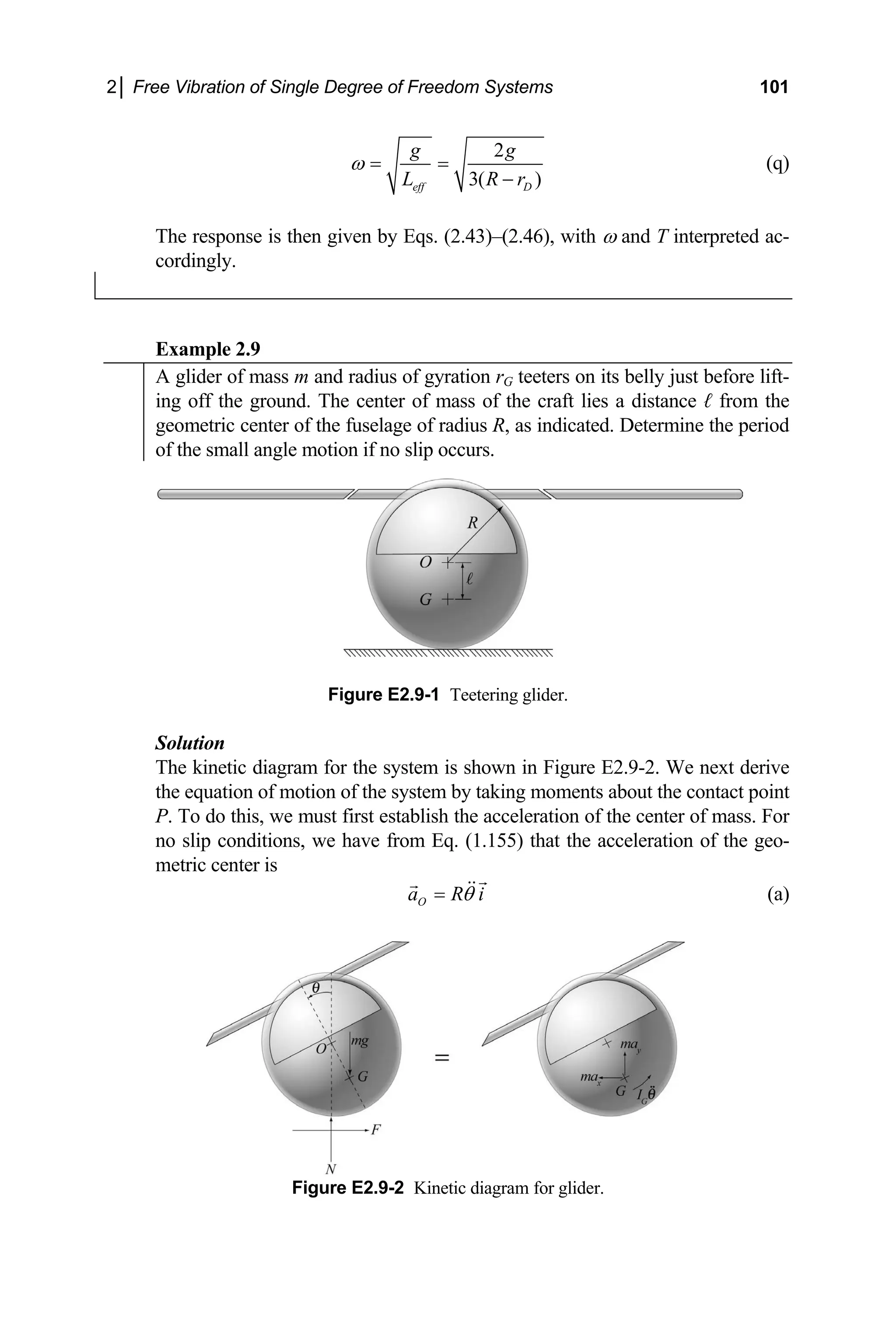 2│ Free Vibration of Single Degree of Freedom Systems 101
2
3( )
eff D
g g
L R
ω = =
r
−
(q)
3)–(2.46), with ω and T interpreted ac-
.
he response is then given by Eqs. (2.4
T
cordingly
Example 2.9
A glider of mass m and radius of gyration r teeters on its belly just before lift-
G
ing off the ground. The center of mass of the craft lies a distance ℓ from the
geometric center of the fuselage of radius R, as indicated. Determine the period
of the small angle motion if no slip occurs.
Figure E2.9-1 Teetering glider.
Solution
The kinetic diagram for the system is shown in Figure E2.9-2. We next derive
e equation of motion of the system by taking moments about the contact point
u of the center of mass. For
o slip conditions, we have from Eq. (1.155) that the acceleration of the geo-
ter is
th
P. To do this, we m st first establish the acceleration
n
metric cen
O
a R i
θ
= (a)
Figure E2.9-2 Kinetic diagram for glider.
 