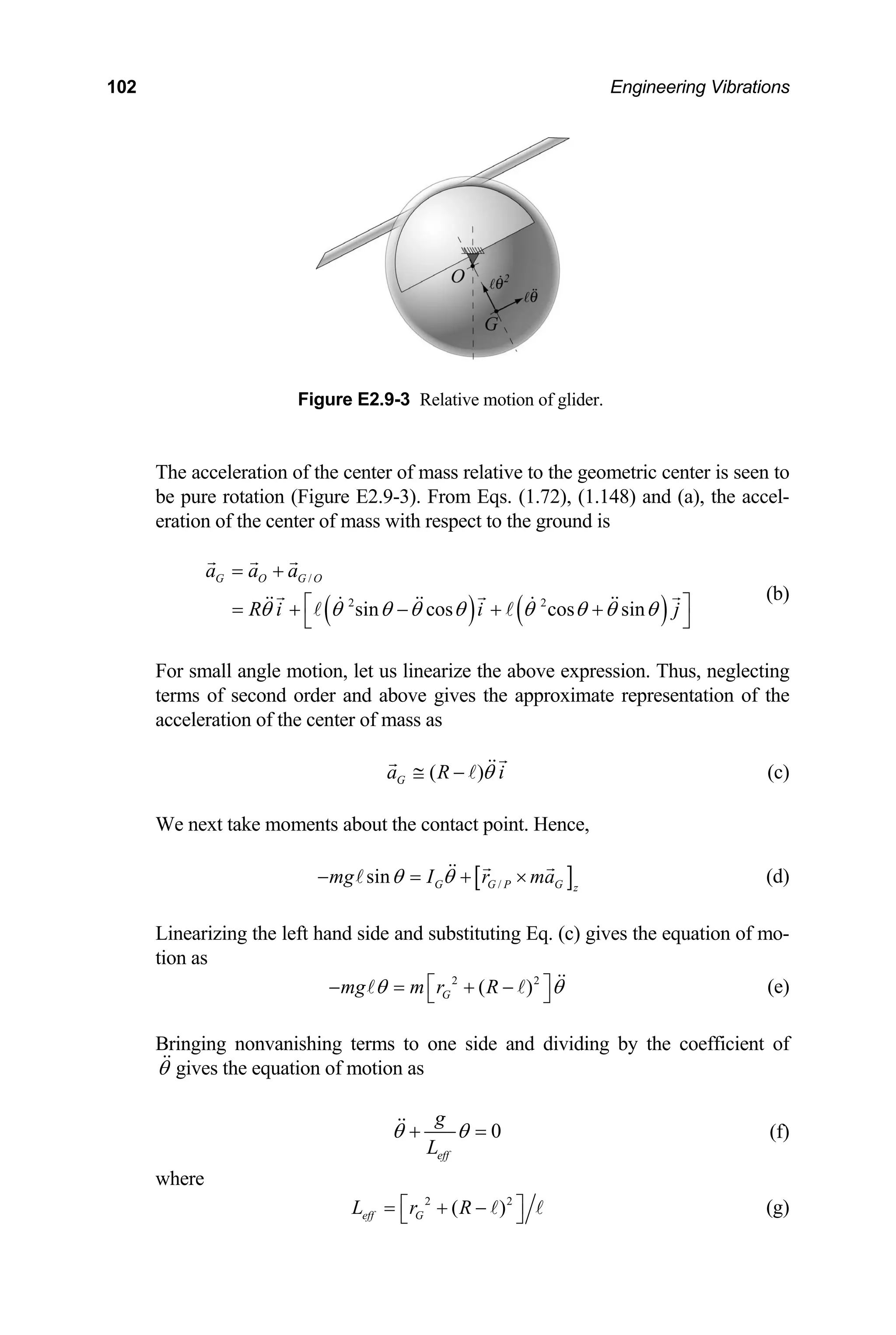 102 Engineering Vibrations
Figure E2.9-3 Relative motion of glider.
The acceleratio metric center is seen to
148) and (a), the accel-
eration of the center of
)
(b)
or small angle motion, let us linearize the above expression. Thus, neglecting
representation of the
cceleration of the center of mass as
n of the center of mass relative to the geo
be pure rotation (Figure E2.9-3). From Eqs. (1.72), (1.
mass with respect to the ground is
( ) (
/
2 2
sin cos cos sin
G O G O
a a a
R i i j
θ θ θ θ θ θ θ θ θ
= +
⎡ ⎤
= + − + +
⎣ ⎦
F
terms of second order and above gives the approximate
a
( )
G
a R i
θ
≅ − (c)
We next take moments about the contact point. Hence,
[ ]
/
sin G G P G z
mg I r ma
θ θ
− = + × (d)
inearizing the left hand side and substituting Eq. (c) gives the equation of mo-
L
tion as
2 2
( )
G
mg m r R
θ θ
⎡ ⎤
− = + −
⎣ ⎦ (e)
ringing nonvanishing terms to one side and dividing by the coefficient of
B
θ gives the equation of motion as
0
g
θ θ
eff
L
+ = (f)
where
2 2
( )
eff G
L r R
⎡ ⎤
= + −
⎣ ⎦ (g)
 