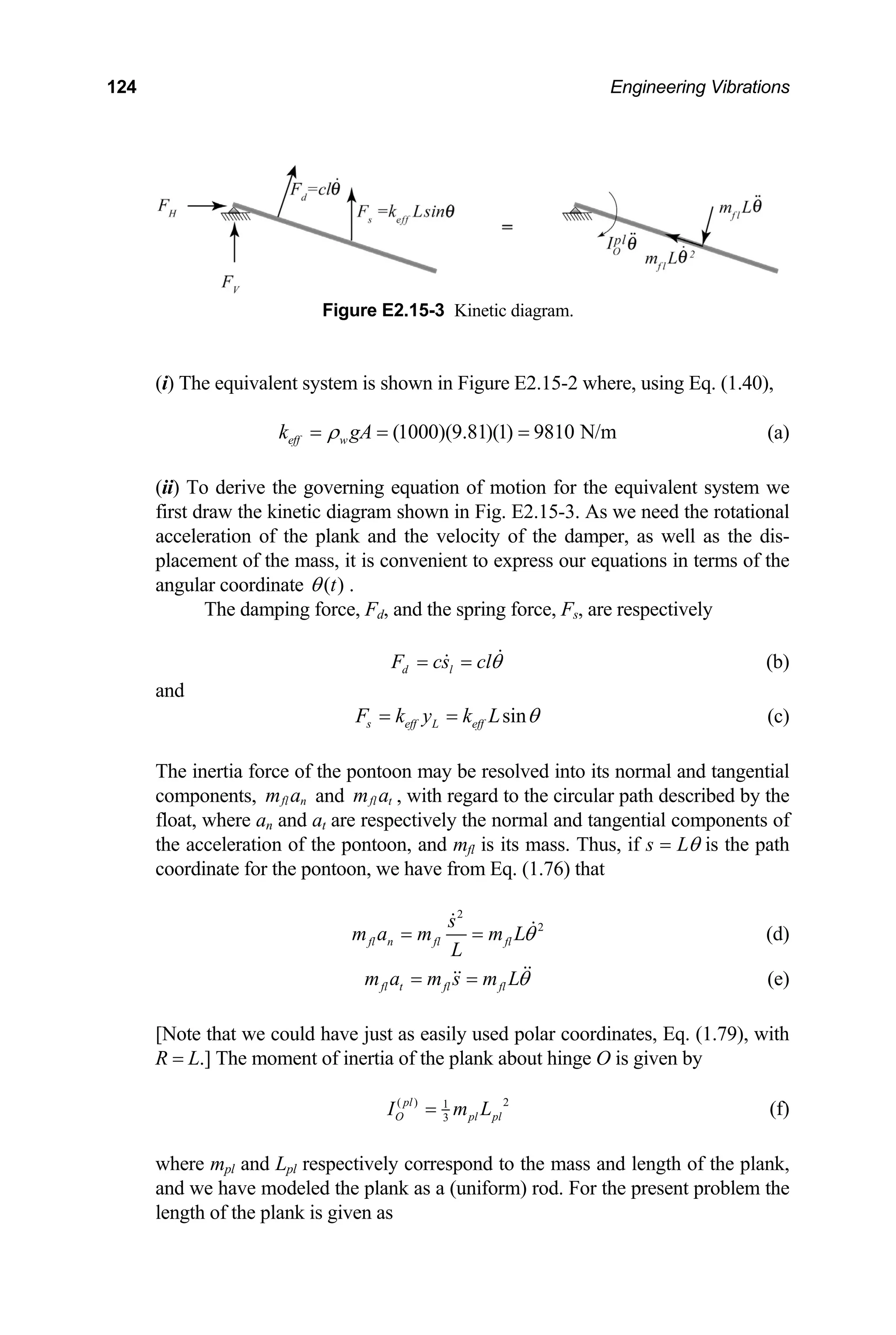 124 Engineering Vibrations
(i) The equi , using Eq. (1.40),
Figure E2.15-3 Kinetic diagram.
valent system is shown in Figure E2.15-2 where
(1000)(9.81)(1) 9810 N
eff w
k gA /m
ρ
= = = (a)
e
(ii) To derive the governing equation of motion for the equivalent system we
first draw the kinetic diagram shown in Fig. E2.15-3. As we need the rotational
acceleration of the plank and the velocity of the damper, as well as the dis-
placement of the mass, it is convenient to express our equations in terms of th
angular coordinate ( )
t
θ .
The damping force, Fd, and the spring force, Fs, are respectively
d l
F cs clθ
= = (b)
and
sin
s eff L eff
F k y k L θ
= = (c)
he inertia force of the pontoon may be resolved into its normal and tangential
T
components, fl n
m a and fl t
m a , with regard to the circular path described by the
float, where an and at are respectively the normal and tangential components of
the acceleration of the pontoon, and mfl is its mass. Thus, if s = Lθ is the path
coordinate for the pontoon, we have from Eq. (1.76) that
2
2
s
m a m m L
fl n fl fl
L
θ
= = (d)
L
fl t fl fl
m a m s m θ
= =
[Note that we could have just as easily used pol
= L.] The moment of inertia of the plank about hinge O is given by
(e)
ar coordinates, Eq. (1.79), with
R
( ) 2
1
3
pl
O pl pl
I m L
= (f)
where mpl and Lpl respectively correspond to the mass and length of the plank,
nd we have modeled the plank as a (uniform) rod. For th
a
le
e present problem the
ngth of the plank is given as
 