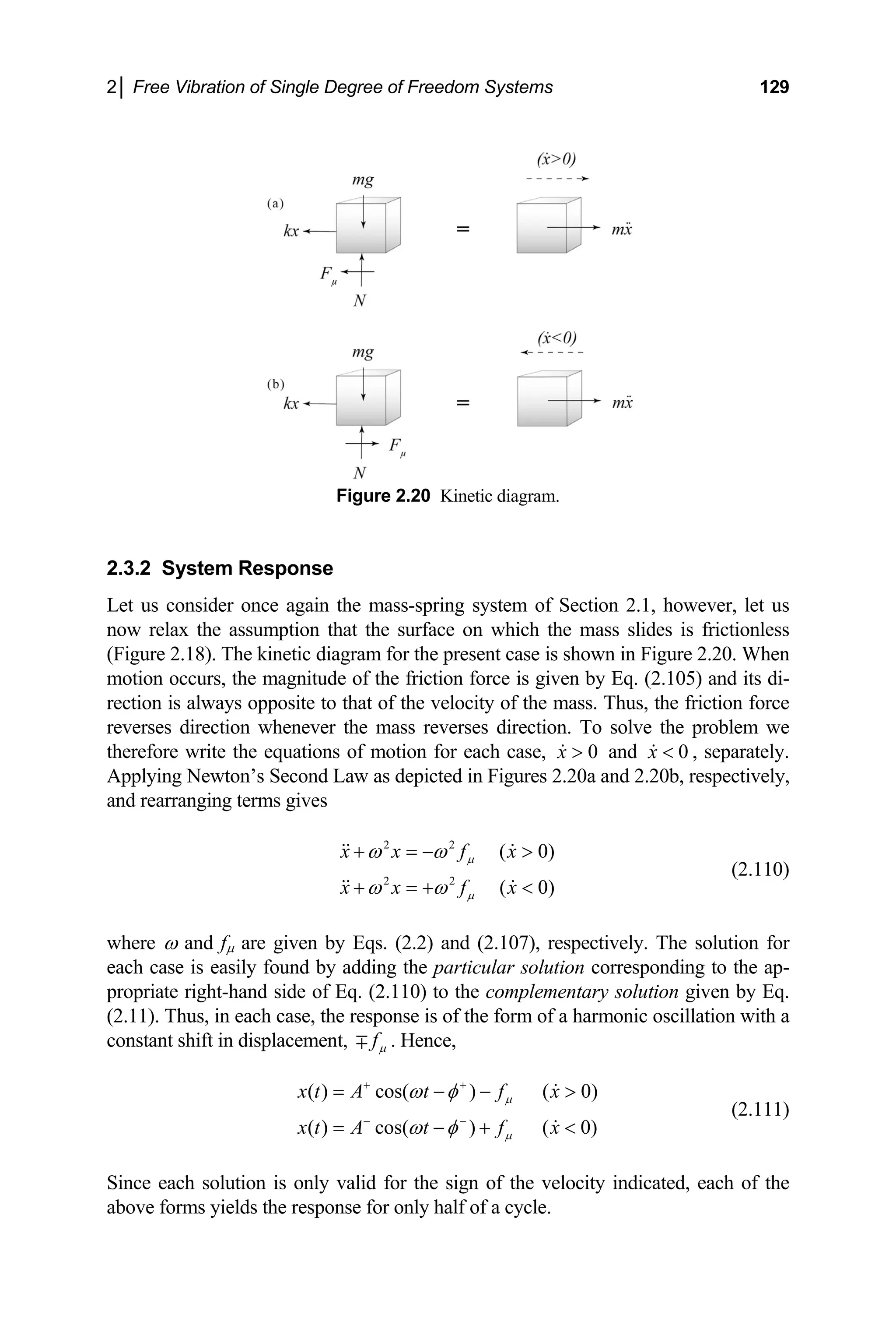 2│ Free Vibration of Single Degree of Freedom Systems 129
Figure 2.20 Kinetic diagram.
2.3.2 System
Let us consid on 2.1, however, let us
now relax the assu mass slides is frictionless
(Figure 2.18). The ki Figure 2.20. When
motion occurs, the 105) and its di-
rection is always he friction force
reverses direct e the problem we
therefore write and
Response
er once again the mass-spring system of Secti
mption that the surface on which the
netic diagram for the present case is shown in
magnitude of the friction force is given by Eq. (2.
opposite to that of the velocity of the mass. Thus, t
ion whenever the mass reverses direction. To solv
the equations of motion for each case, 0
x > 0
x < , separately.
Applying Newton’s Second Law as depicted in Figures 2.20a and 2.20b, respectively,
and rearranging terms gives
( 0)
x x f x
µ
ω ω
2 2
( 0)
x x f x
µ
ω ω
2 2
+ = − >
+ = + <
(2.110)
Eqs. (2.2) and (2.107), respectively. The solution for
where ω and fµ are given by
each case is easily found by adding the particular solution corresponding to the ap-
propriate right-hand side of Eq. (2.110) to the complementary solution given by Eq.
(2.11). Thus, in each case, the response is of the form of a harmonic oscillation with a
constant shift in displacement, fµ
∓ . Hence,
( ) cos( ) ( 0)
( ) cos( ) (
x t A t f x
x t A t f x
µ
µ
ω φ
ω φ
+ +
− −
0)
= − − >
= − +
(2.111)
Since each solution is only
<
valid for the sign of the velocity indicated, each of the
bove forms yields the response for only half of a cycle.
a
 