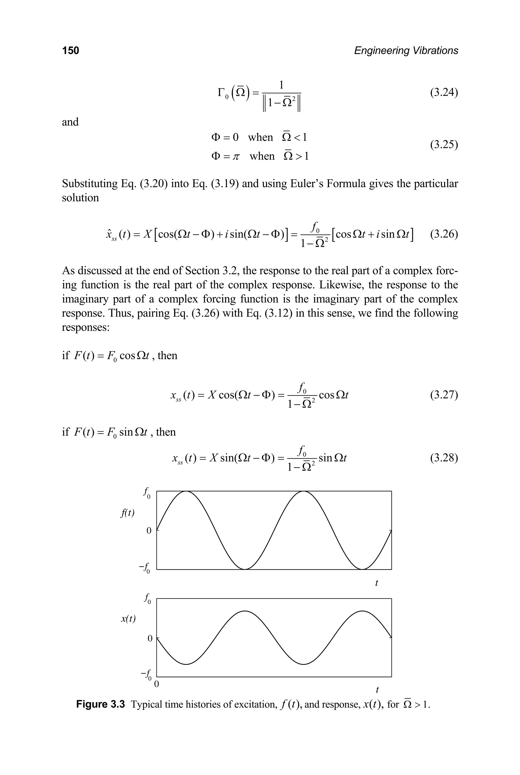 150 Engineering Vibrations
( )
0 2
1
1
Γ Ω =
− Ω
(3.24)
and
0 when 1
when 1
π
Φ = Ω 
Φ = Ω 
(3.25)
Substituting Eq. (3.20) into Eq. (3.19) and using Euler’s Formula gives the particular
solution
[ ] [ ]
0
2
ˆ ( ) cos( ) sin( ) cos sin
1
ss
f
x t X t i t t i t
= Ω − Φ + Ω − Φ = Ω + Ω
− Ω
(3.26)
As discussed at the end of Section 3.2, the response to the real part of a complex forc-
ing function is the real part of the complex response. Likewise, the response to the
imaginary part of a complex forcing function is the imaginary part of the complex
response. Thus, pairing Eq. (3.26) with Eq. (3.12) in this sense, we find the following
responses:
if 0
( ) cos
F t F
= t
Ω , then
0
2
( ) cos( ) cos
1
ss
f
x t X t t
= Ω − Φ = Ω
− Ω
(3.27)
if 0
( ) sin
F t F t
= Ω , then
0
2
( ) sin( ) sin
1
ss
f
x t X t t
= Ω − Φ = Ω
− Ω
(3.28)
0
f(t)
x(t)
t
t
f
0
−f0
0
0
f
−f
0
0
Figure 3.3 Typical time histories of excitation, and response,
( ),
f t ( ),
x t for 1.
Ω 
 