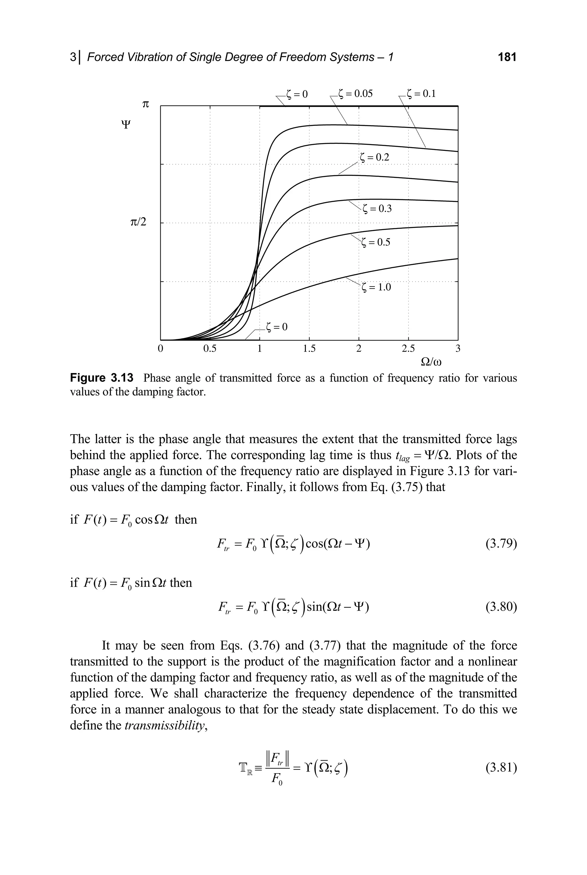 3│ Forced Vibration of Single Degree of Freedom Systems – 1 181
Figure 3.13 Phase angle of transmitted force as a function of frequency ratio for various
values of the damping factor.
smitted force lags
lag . Plots of the
phase angle as for vari-
if
0 0.5 1 1.5 2 2.5 3
Ψ
Ω/ω
ζ = 1.0
ζ = 0.5
ζ = 0.3
ζ = 0.2
ζ = 0 ζ = 0.1
ζ = 0.05
ζ = 0
π
π/2
The latter is the phase angle that measures the extent that the tran
behind the applied force. The corresponding lag time is thus t = Ψ/Ω
a function of the frequency ratio are displayed in Figure 3.13
ous values of the damping factor. Finally, it follows from Eq. (3.75) that
0
( ) cos
F t F
= Ωt then
( )
0 ; cos( )
tr
F F t
ζ
= ϒ Ω Ω − Ψ (3.79)
if 0
( ) sin
F t F t
= Ω then
( )
0 ; sin( )
tr
F F t
ζ
= ϒ Ω Ω − Ψ (3.80)
It may be seen from Eqs. (3.76) and (3.77) that the magnitude of the force
transmitted to the support is the product of the magnification factor and a nonlinear
function of the damping factor and frequency ratio, as well as of the magnitude of the
applied force. We shall characterize the frequency dependence of the transmitted
force in a manner analogous to that for the steady state displacement. To do this we
define the transmissibility,
( )
0
;
F
tr
F
ζ
≡ = ϒ Ω
R
T (3.81)
 