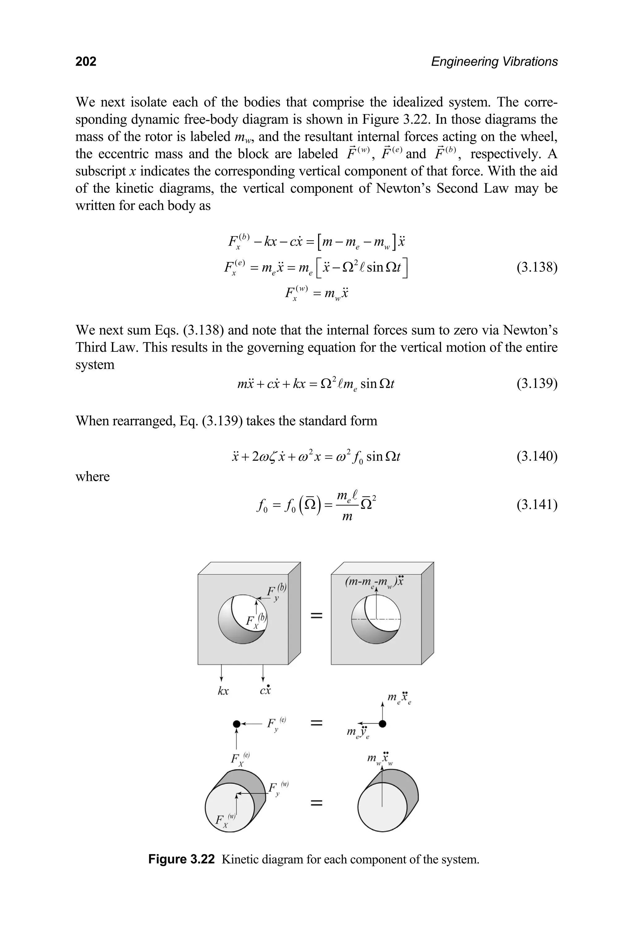 202 Engineering Vibrations
We next isolate each of the bodies that comprise the idealized system. The corre-
In those diagrams the
mass of the rotor is labeled mw, and the resultant internal forces acting on the wheel,
lock are labeled
sponding dynamic free-body diagram is shown in Figure 3.22.
( )
,
w
F
G ( )
e
F
G
and ( )
,
b
F
G
respectively. A
the eccentric mass and the b
subscript x indicates the corresponding vertical component of that force. With the aid
of the kinetic diagrams, the vertical component of Newton’s Second Law may be
written for each body as
[ ]
( )
b
x e w
F kx cx m m m x
− − = − −
 
( ) 2
sin
e
x e e
F m x m x t
⎡ ⎤
= = − Ω Ω
⎣ ⎦ (3.138)
  A
( )
w
x w
F m
= 
x
We next sum Eqs. (3.138) and note that the internal forces sum to zero via Newton’s
Third Law. This results in the governing equation for the vertical motion of the entire
system
2
sin
e
mx cx kx m t
+ + = Ω Ω
  A (3.139)
When rearranged, Eq. (3.139) takes the standard form
2 2
0
2 sin
x x x f t
ωζ ω ω
+ + = Ω
  (3.140)
where
( ) 2
0 0
e
f f
m
m
= Ω = Ω (3.141)
A
Figure stem.
3.22 Kinetic diagram for each component of the sy
 