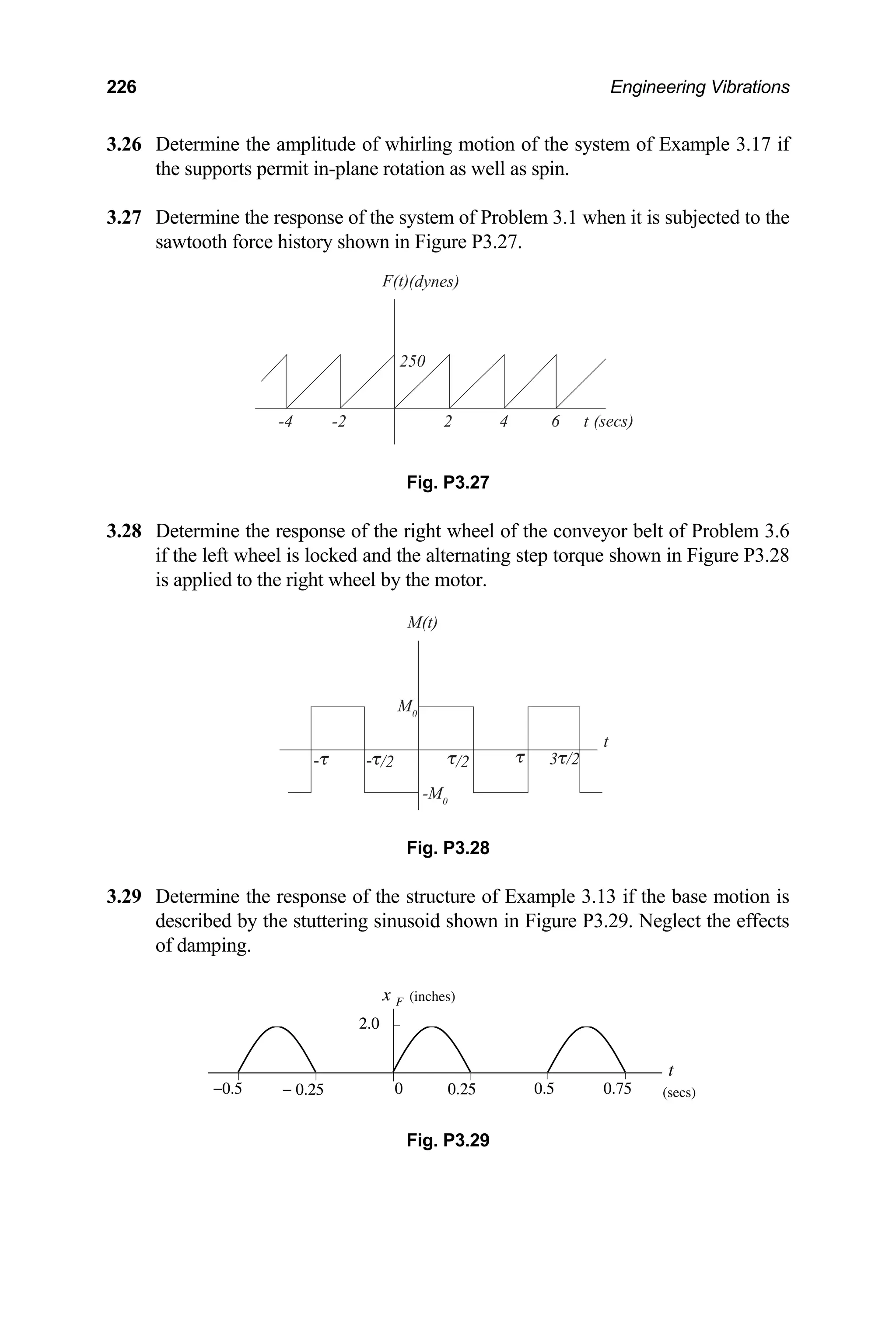 226 Engineering Vibrations
3.26 Determine the amplitude of whirling motion of the system of Example 3.17 if
the supports permit in-plane rotation as well as spin.
Determine the response of the system of P
sawtooth force history shown in Figure P3
x F
t
0.25 0.5 0.75
− 0.25
−0.5
2.0
0
(inches)
(secs)
3.27 roblem 3.1 when it is subjected to the
.27.
Fig. P3.27
3.28 Determine the response of the right wheel of the conveyor belt of Problem 3.6
if the left wheel is locked and the alternating step torque shown in Figure P3.28
is applied to the right wheel by the motor.
3.29 structure of Example 3.13 if the base motion is
soid shown in Figure P3.29. Neglect the effects
-4 -2 2
250
F(t)
4 6 t
(dynes)
(secs)
M0
/2 3 /2
/2
-M
t
0
M(t)
-
-
Fig. P3.28
Determine the response of the
described by the stuttering sinu
of damping.
Fig. P3.29
 