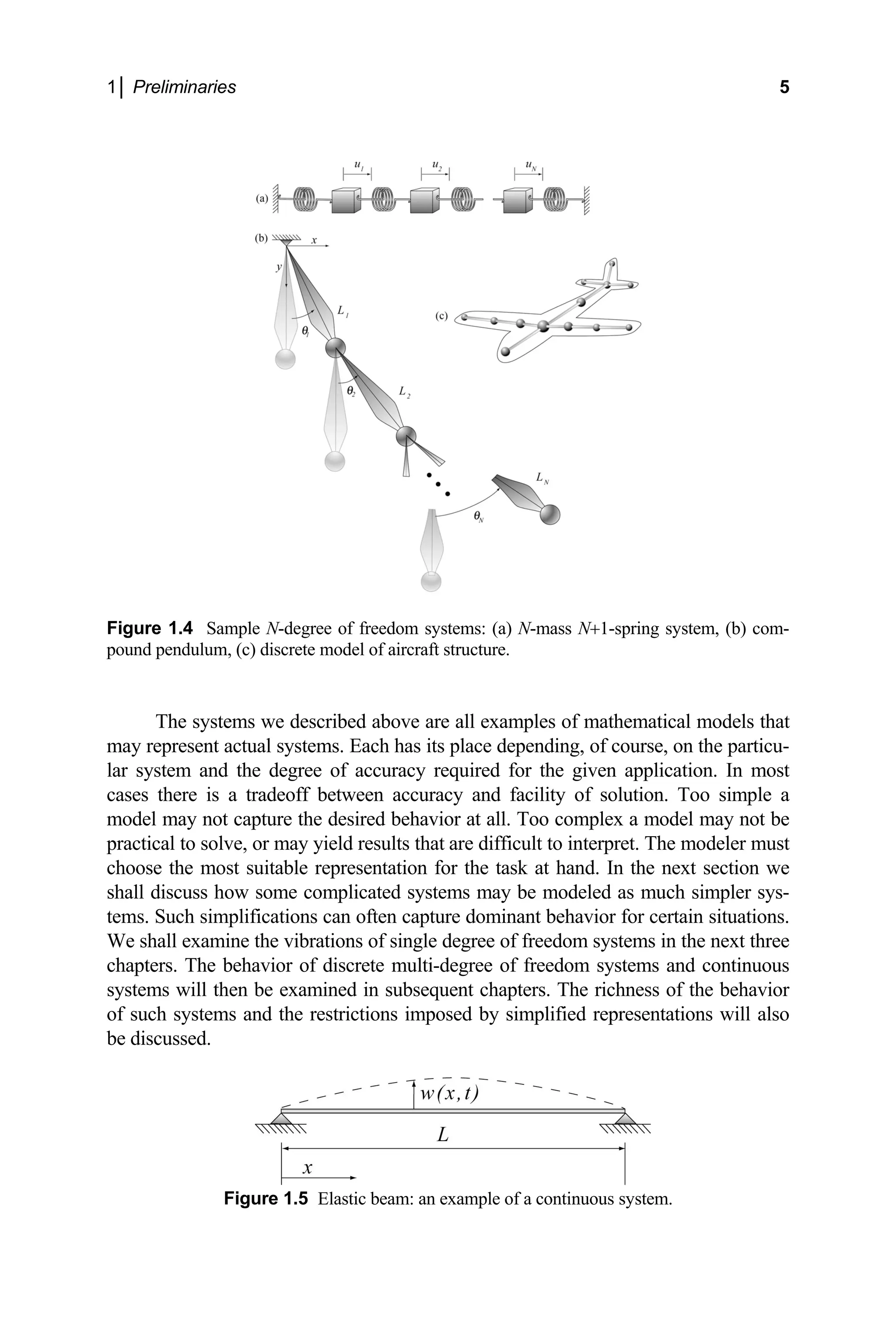 1│ Preliminaries 5
Figure 1.4 Sample N-degree of freedom systems: (a) N-mass N+1-spring system, (b) com-
pound pendulum, (c) discrete model of aircraft structure.
The systems we described above are all examples of mathematical models that
may represent actual systems. Each has its place depending, of course, on the particu-
lar system and the degree of accuracy required for the given application. In most
cases there is a tradeoff between accuracy and facility of solution. Too simple a
model may not capture the desired behavior at all. Too complex a model may not be
practical to solve, or may yield results that are difficult to interpret. The modeler must
choose the most suitable representation for the task at hand. In the next section we
shall discuss how some complicated systems may be modeled as much simpler sys-
tems. Such simplifications can often capture dominant behavior for certain situations.
We shall examine the vibrations of single degree of freedom systems in the next three
chapters. The behavior of discrete multi-degree of freedom systems and continuous
systems will then be examined in subsequent chapters. The richness of the behavior
of such systems and the restrictions imposed by simplified representations will also
be discussed.
Figure 1.5 Elastic beam: an example of a continuous system.
 