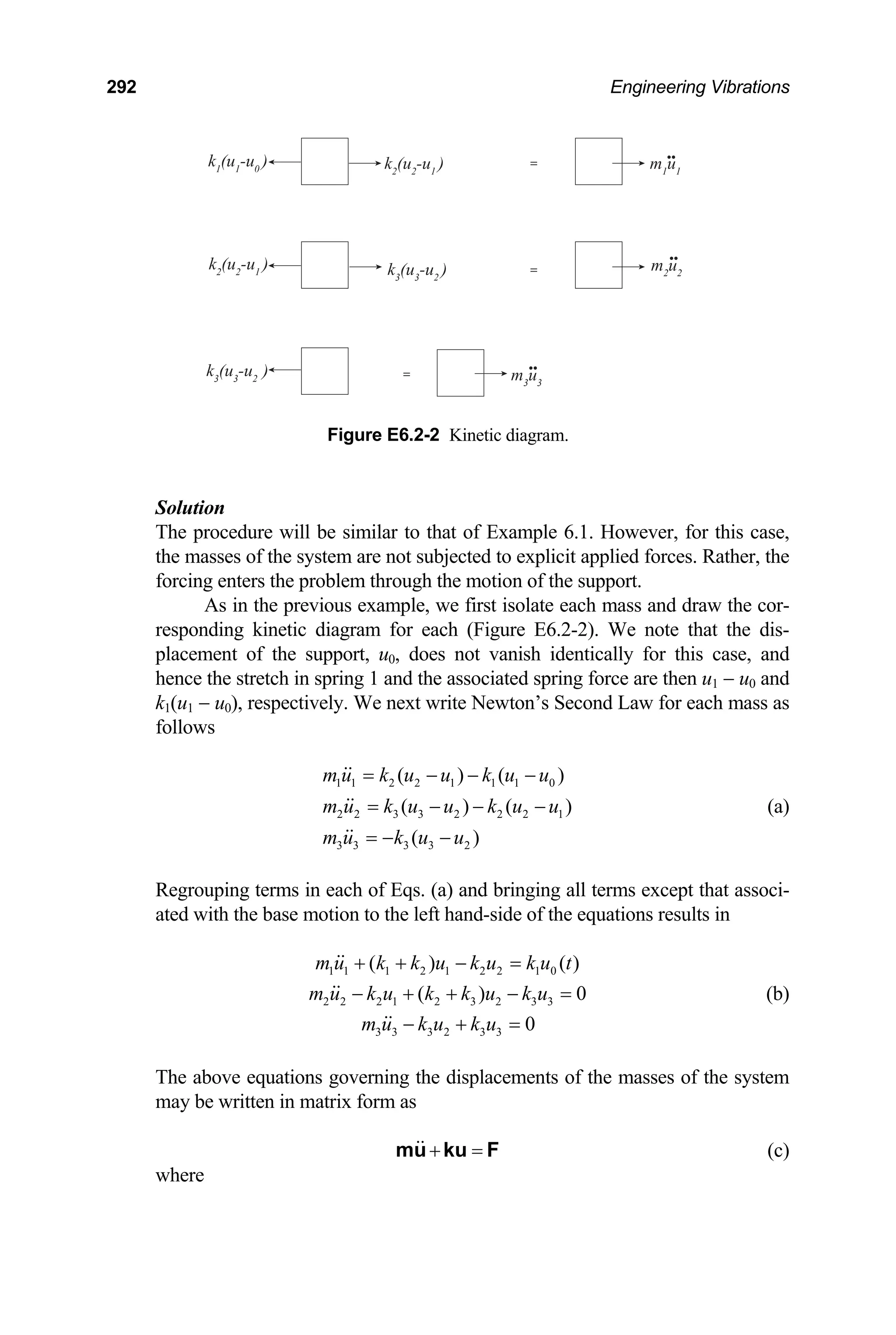 292 Engineering Vibrations
k2
(u2
-u1
)
k1
(u1
-u0
)
k2
(u2
-u1
)
k3
(u3
-u2
)
m1
u1
m2
u2
k3
(u3
-u2
)
m3
u3
=
=
=
Figure E6.2-2 Kinetic diagram.
Solution
The procedure will be similar to that of Example 6.1. However, for this case,
the masses of the system are not subjected to explicit applied forces. Rather, the
forcing enters the problem through the motion of the support.
As in the previous example, we first isolate each mass and draw the cor-
responding kinetic diagram for each (Figure E6.2-2). We note that the dis-
placement of the support, u0, does not vanish identically for this case, and
hence the stretch in spring 1 and the associated spring force are then u1 − u0 and
k1(u1 − u0), respectively. We next write Newton’s Second Law for each mass as
follows
1 1 2 2 1 1 1 0
2 2 3 3 2 2 2 1
3 3 3 3 2
( ) (
( ) (
( )
m u k u u k u u
m u k u u k u u
m u k u u
)
)
= − − −
= − − −
= − −
(a)
Regrouping terms in each of Eqs. (a) and bringing all terms except that associ-
ated with the base motion to the left hand-side of the equations results in
1 1 1 2 1 2 2 1 0
( ) (
m u k k u k u k u t)
+ + − =
2 2 2 1 2 3 2 3 3
( )
m u k u k k u k u 0
− + + − = (b)
3 3 3 2 3 3 0
m u k u k u
− + =
The above equations governing the displacements of the masses of the system
may be written in matrix form as
+ =
mu ku F (c)
where
 