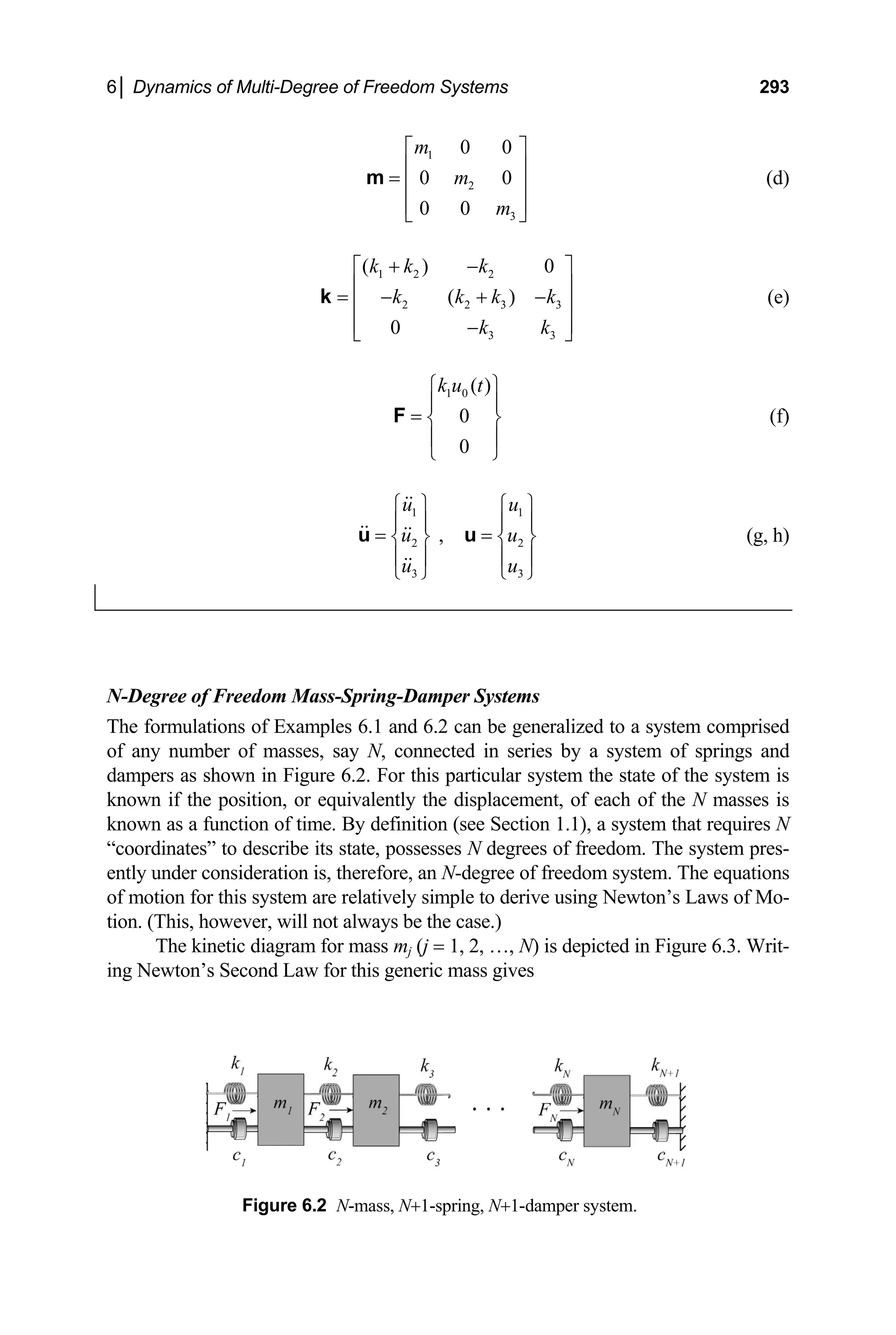 6│ Dynamics of Multi-Degree of Freedom Systems 293
1
2
3
0 0
0
0 0
m
m
m
0
⎡ ⎤
⎢ ⎥
= ⎢ ⎥
⎢ ⎥
⎣ ⎦
m (d)
1 2 2
2 2 3
3 3
( ) 0
( )
0
k k k
k k k k
k k
+ −
3
⎡ ⎤
⎢ ⎥
= − + −
⎢ ⎥
⎢ ⎥
−
⎣ ⎦
k (e)
1 0 ( )
0
0
k u t
⎧ ⎫
⎪ ⎪
= ⎨ ⎬
⎪ ⎪
⎩ ⎭
F (f)
1 1
2
3 3
,
u u
u
u u
2
u
⎧ ⎫ ⎧ ⎫
⎪ ⎪ ⎪
= =
⎪
⎨ ⎬ ⎨ ⎬
⎪ ⎪ ⎪
⎩ ⎭ ⎩ ⎭
u u
⎪
(g, h)
N-Degree of Freedom Mass-Spring-Damper Systems
The formulations of Examples 6.1 and 6.2 can be generalized to a system comprised
of any number of masses, say N, connected in series by a system of springs and
dampers as shown in Figure 6.2. For this particular system the state of the system is
known if the position, or equivalently the displacement, of each of the N masses is
known as a function of time. By definition (see Section 1.1), a system that requires N
“coordinates” to describe its state, possesses N degrees of freedom. The system pres-
ently under consideration is, therefore, an N-degree of freedom system. The equations
of motion for this system are relatively simple to derive using Newton’s Laws of Mo-
tion. (This, however, will not always be the case.)
The kinetic diagram for mass mj (j = 1, 2, …, N) is depicted in Figure 6.3. Writ-
ing Newton’s Second Law for this generic mass gives
Figure 6.2 N-mass, N+1-spring, N+1-damper system.
 
