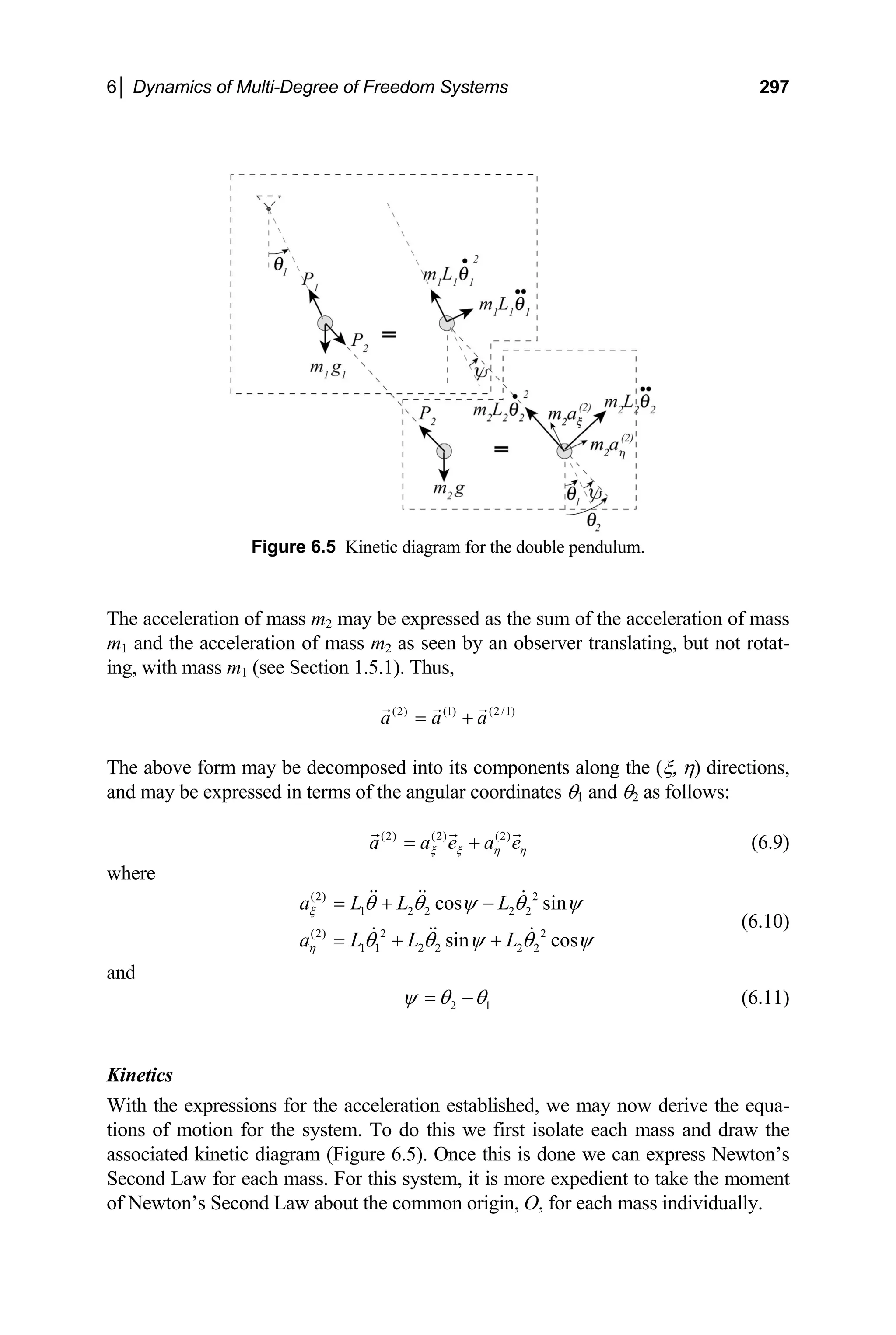 6│ Dynamics of Multi-Degree of Freedom Systems 297
Figure
he acceleration of mass m2 may be expressed as the sum of the acceleration of mass
m1 and the acceleration of mass m2 as seen by an observer translating, but not rotat-
a
6.5 Kinetic diagram for the double pendulum.
T
ing, with mass m1 (see Section 1.5.1). Thus,
(2) (1)
a a
= + (2 /1)
he above form may be decomposed into its components along the (ξ, η) directions,
nd may be expressed in terms of the angular coordinates θ1 and θ2 as follows:
T
a
(2) (2) (2)
a a e a e
ξ ξ η η
= + (6.9)
here
1 2 2 2 2
(2) 2 2
1 1 2 2 2 2
cos
sin cos
a L L L
a L L L
ξ
η
w
(2) 2
sin
θ θ ψ θ ψ
θ θ ψ θ ψ
= + −
= + +
(6.10)
nd
a
2 1
ψ θ θ
= − (6.11)
inetics
With the expressions for the acceleration established, we may now derive the equa-
otion for the system. To do this we first isolate each mass and draw the
K
tions of m
associated kinetic diagram (Figure 6.5). Once this is done we can express Newton’s
Second Law for each mass. For this system, it is more expedient to take the moment
of Newton’s Second Law about the common origin, O, for each mass individually.
 