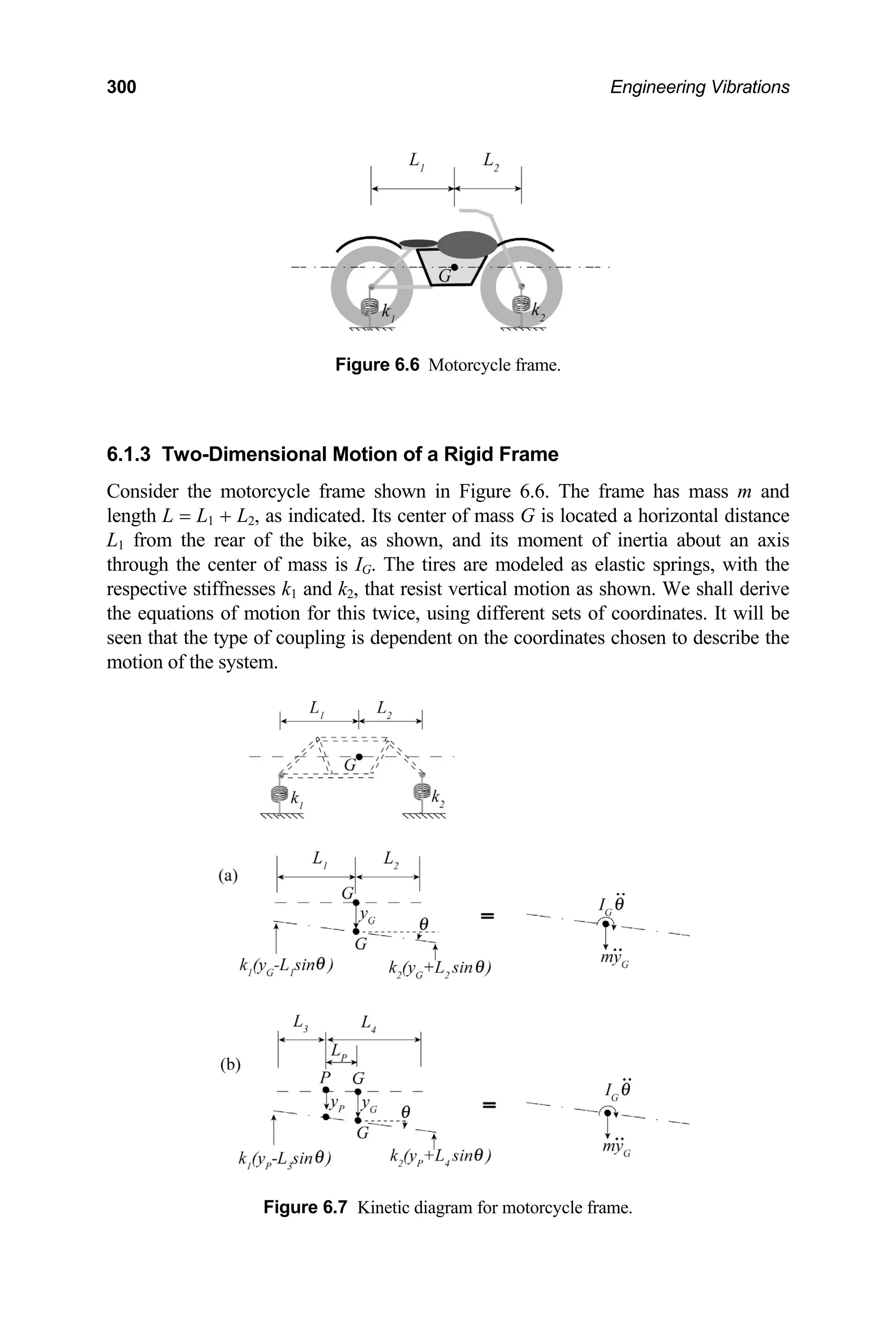 300 Engineering Vibrations
.1.3 Two-Dimensional Motion of a Rigid Frame
onsider the motorcycle frame shown in Figure 6.6. The frame has mass m and
cated a horizontal distance
t of inertia about an axis
Figure 6.6 Motorcycle frame.
6
C
length L = L1 + L2, as indicated. Its center of mass G is lo
L from the rear of the bike, as shown, and its momen
1
through the center of mass is IG. The tires are modeled as elastic springs, with the
respective stiffnesses k1 and k2, that resist vertical motion as shown. We shall derive
the equations of motion for this twice, using different sets of coordinates. It will be
seen that the type of coupling is dependent on the coordinates chosen to describe the
motion of the system.
Figure 6.7 Kinetic diagram for motorcycle frame.
 