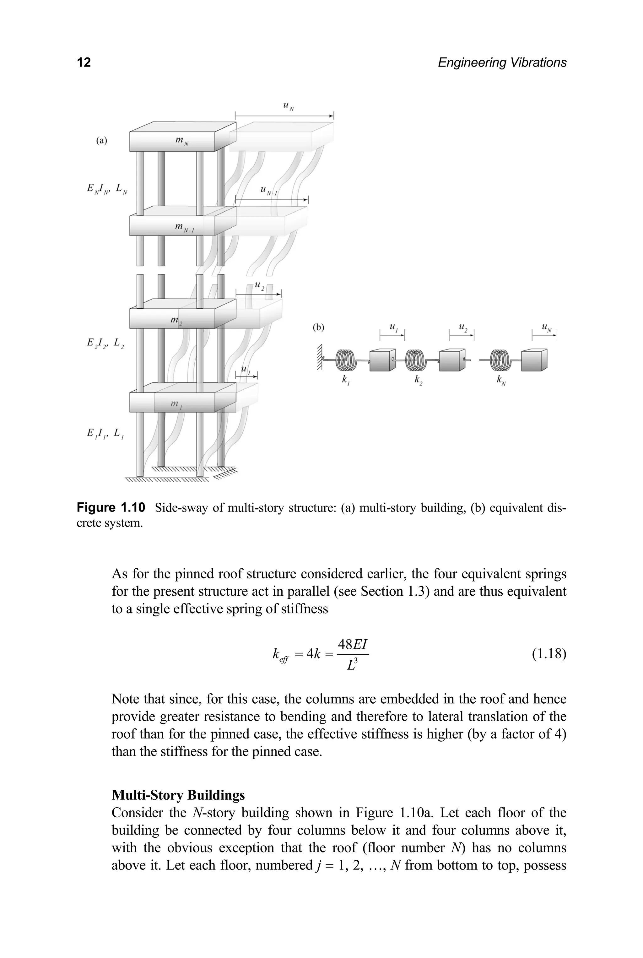 12 Engineering Vibrations
Figure 1.10 Side-sway of multi-story structure: (a) multi-story building, (b) equivalent dis-
crete system.
As for the pinned roof structure considered earlier, the four equivalent springs
for the present structure act in parallel (see Section 1.3) and are thus equivalent
to a single effective spring of stiffness
3
48
4
eff
EI
k k
L
= = (1.18)
Note that since, for this case, the columns are embedded in the roof and hence
provide greater resistance to bending and therefore to lateral translation of the
roof than for the pinned case, the effective stiffness is higher (by a factor of 4)
than the stiffness for the pinned case.
Multi-Story Buildings
Consider the N-story building shown in Figure 1.10a. Let each floor of the
building be connected by four columns below it and four columns above it,
with the obvious exception that the roof (floor number N) has no columns
above it. Let each floor, numbered j = 1, 2, …, N from bottom to top, possess
 