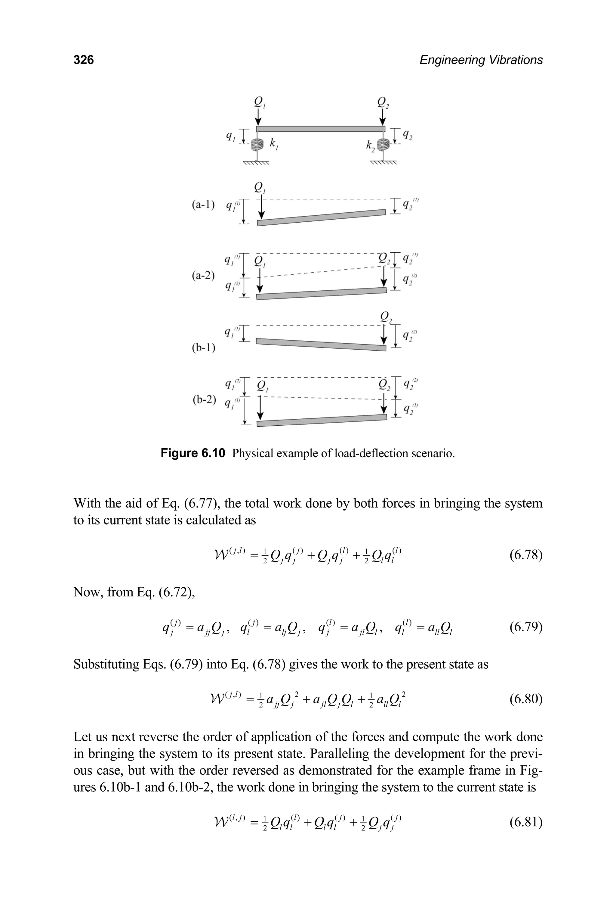 326 Engineering Vibrations
Figure 6.10 Physical example of load-deflection scenario.
With the aid of Eq. (6.77), the total work done by both forces in bringing the system
to its current state is calculated as
( , ) ( ) ( ) ( )
1 1
2 2
j l j l l
j j j j l l
Q q Q q Q q
= + +
W (6.78)
Now, from Eq. (6.72),
( ) ( ) ( ) ( )
, , ,
j j l l
j jj j l lj j j jl l l ll l
q a Q q a Q q a Q q a Q
= = = = (6.79)
Substituting Eqs. (6.79) into Eq. (6.78) gives the work to the present state as
( , ) 2 2
1
2
j l 1
2
jj j jl j l ll l
a Q a Q Q a Q
= + +
W (6.80)
Let us next reverse the order of application of the forces and compute the work done
in bringing the system to its present state. Paralleling the development for the previ-
ous case, but with the order reversed as demonstrated for the example frame in Fig-
ures 6.10b-1 and 6.10b-2, the work done in bringing the system to the current state is
( , ) ( ) ( ) ( )
1
2
l j l j j
l l l l j j
Q q Q q Q q
= + +
W 1
2
(6.81)
 