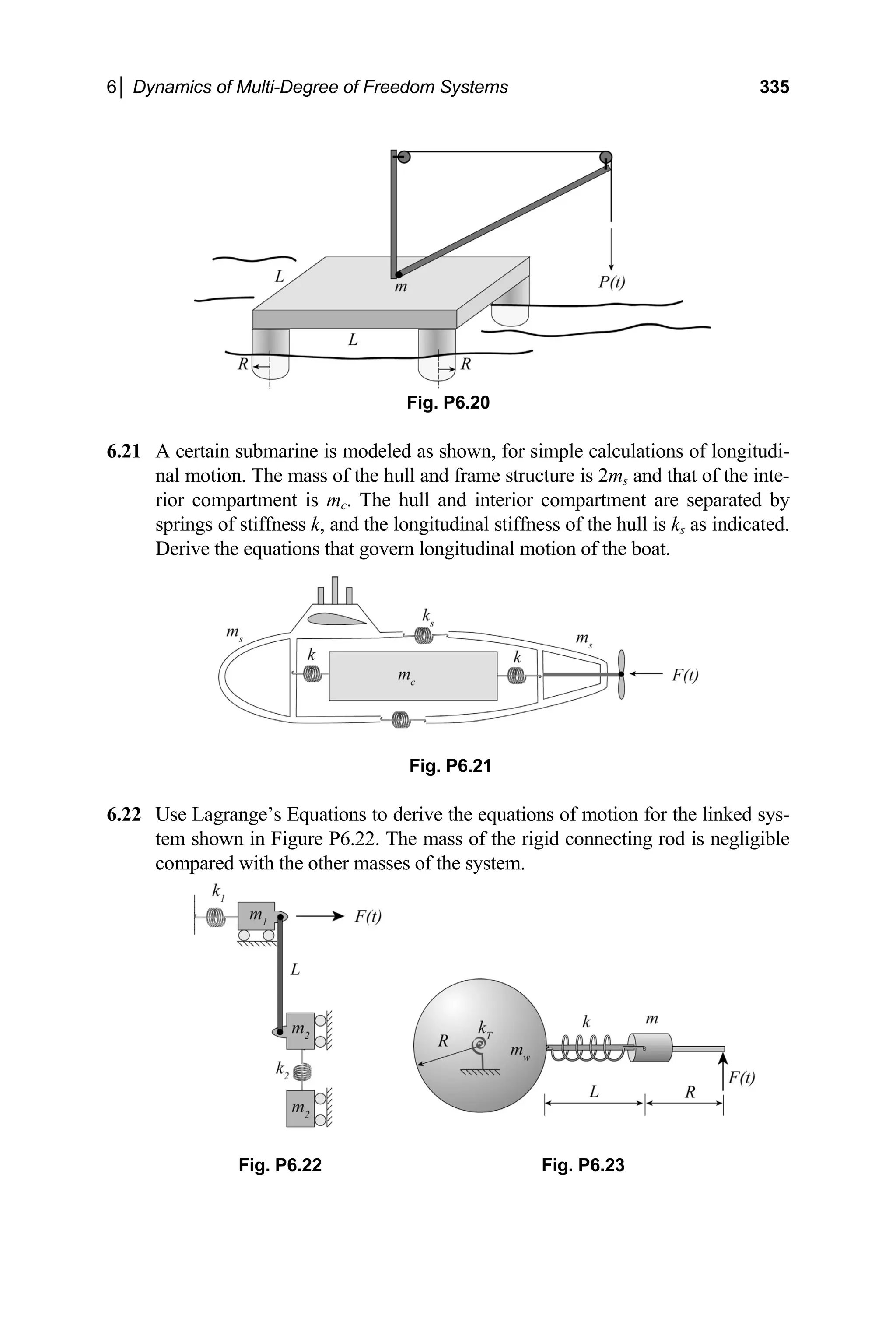 6│ Dynamics of Multi-Degree of Freedom Systems 335
6.21
nal inte-
rior co
as indicated.
6.22
Fig. P6.20
A certain submarine is modeled as shown, for simple calculations of longitudi-
motion. The mass of the hull and frame structure is 2ms and that of the
mpartment is mc. The hull and interior compartment are separated by
springs of stiffness k, and the longitudinal stiffness of the hull is ks
Derive the equations that govern longitudinal motion of the boat.
Fig. P6.21
Use Lagrange’s Equations to derive the equations of motion for the linked sys-
tem shown in Figure P6.22. The mass of the rigid connecting rod is negligible
compared with the other masses of the system.
Fig. P6.22 Fig. P6.23
 