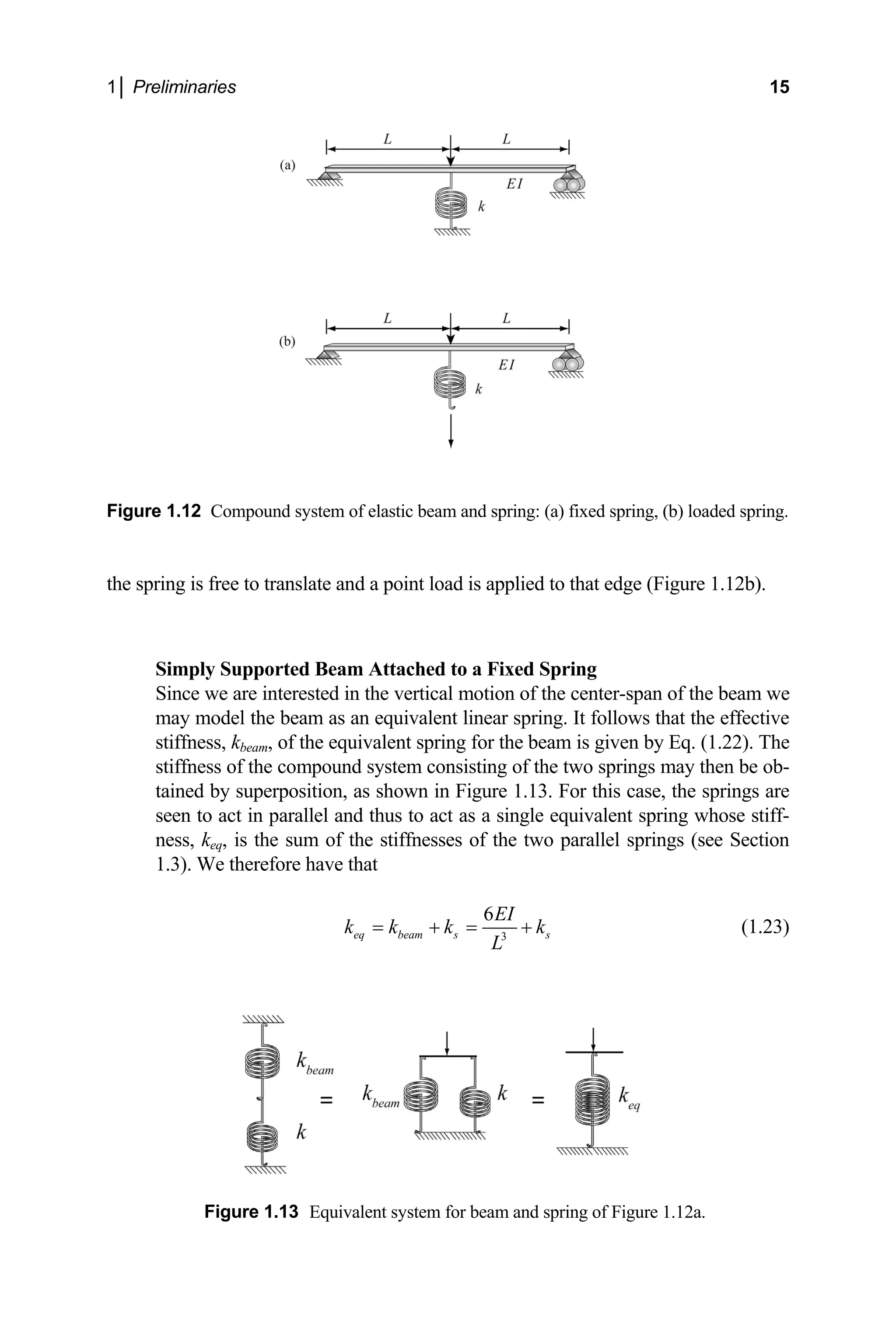 1│ Preliminaries 15
Since we are interested in the vertical motion of the center-span of the beam we
may model the beam as an equivalent linear spring. It follows that the effective
ven by Eq. (1.22). The
Figure 1.12 Compound system of elastic beam and spring: (a) fixed spring, (b) loaded spring.
the spring is free to translate and a point load is applied to that edge (Figure 1.12b).
Simply Supported Beam Attached to a Fixed Spring
stiffness, kbeam, of the equivalent spring for the beam is gi
stiffness of the compound system consisting of the two springs may then be ob-
tained by superposition, as shown in Figure 1.13. For this case, the springs are
seen to act in parallel and thus to act as a single equivalent spring whose stiff-
ness, keq, is the sum of the stiffnesses of the two parallel springs (see Section
1.3). We therefore have that
3
6
eq
EI
k k k k
beam s s
L
= + = + (1.23)
Figure 1.13 Equivalent system for beam and spring of Figure 1.12a.
 