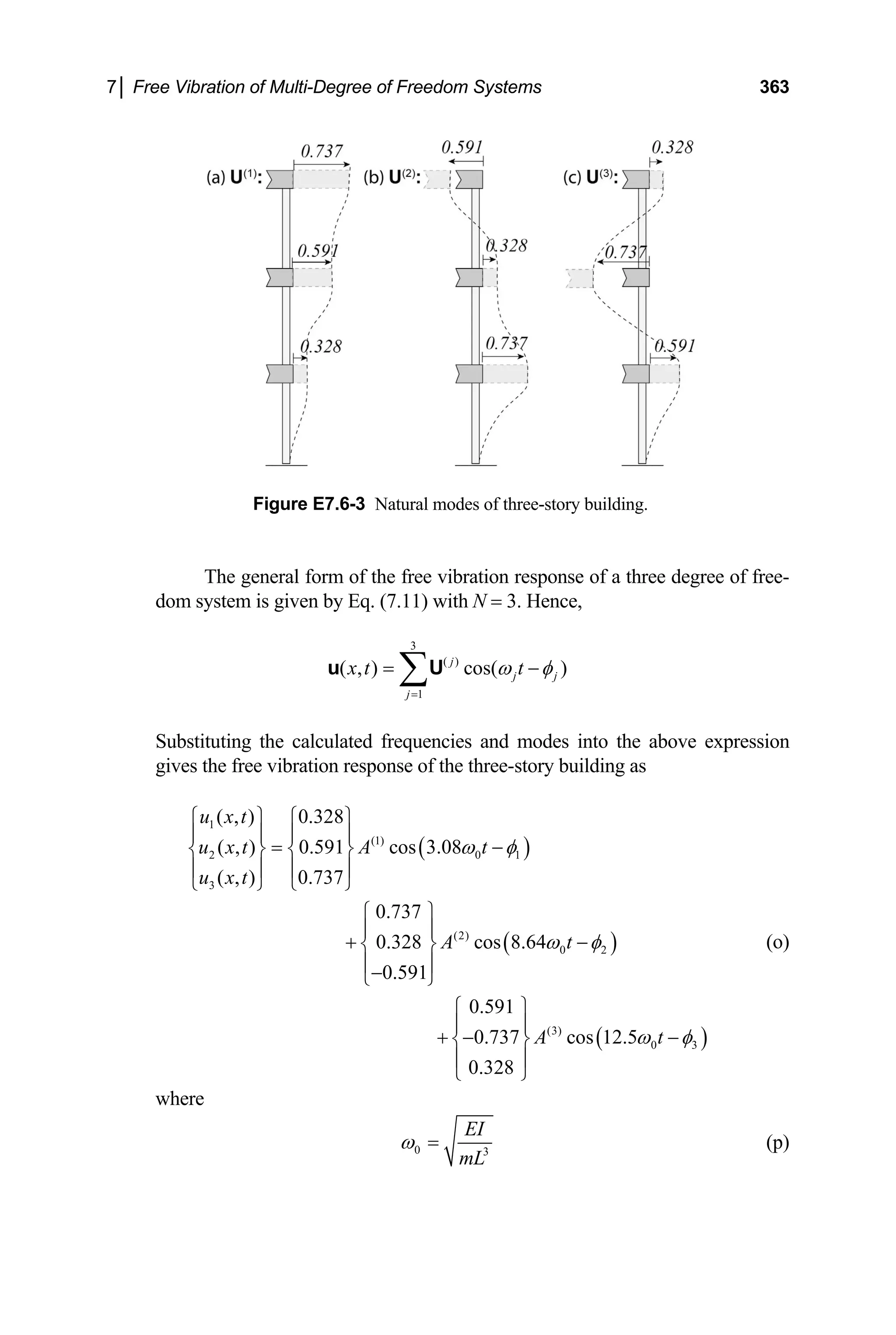7│ Free Vibration of Multi-Degree of Freedom Systems 363
Figure E7.6-3 Natural modes of three-story building.
The general form of the free vibration response of a three degree of free-
dom system is given by Eq. (7.11) with N = 3. Hence,
3
( )
1
( , ) cos( )
j
j j
j
x t t
ω φ
=
= −
∑
u U
Substituting the calculated frequencies and modes into the above expression
gives the free vibration response of the three-story building as
( )
( )
1
(1)
2 0 1
3
(2)
0 2
( , ) 0.328
( , ) 0.591 cos 3.08
( , ) 0.737
0.737
0.328 cos 8.64
0.591
0.5
u x t
u x t A t
u x t
A t
ω φ
ω φ
⎧ ⎫ ⎧ ⎫
⎪ ⎪ ⎪ ⎪
= −
⎨ ⎬ ⎨ ⎬
⎪ ⎪ ⎪ ⎪
⎩ ⎭ ⎩ ⎭
⎧ ⎫
⎪ ⎪
+ −
⎨ ⎬
⎪ ⎪
−
⎩ ⎭
+ ( )
(3)
0 3
91
0.737 cos 12.5
0.328
A t
ω φ
⎧ ⎫
⎪ ⎪
− −
⎨ ⎬
⎪ ⎪
⎩ ⎭
(o)
where
0 3
EI
mL
ω = (p)
 