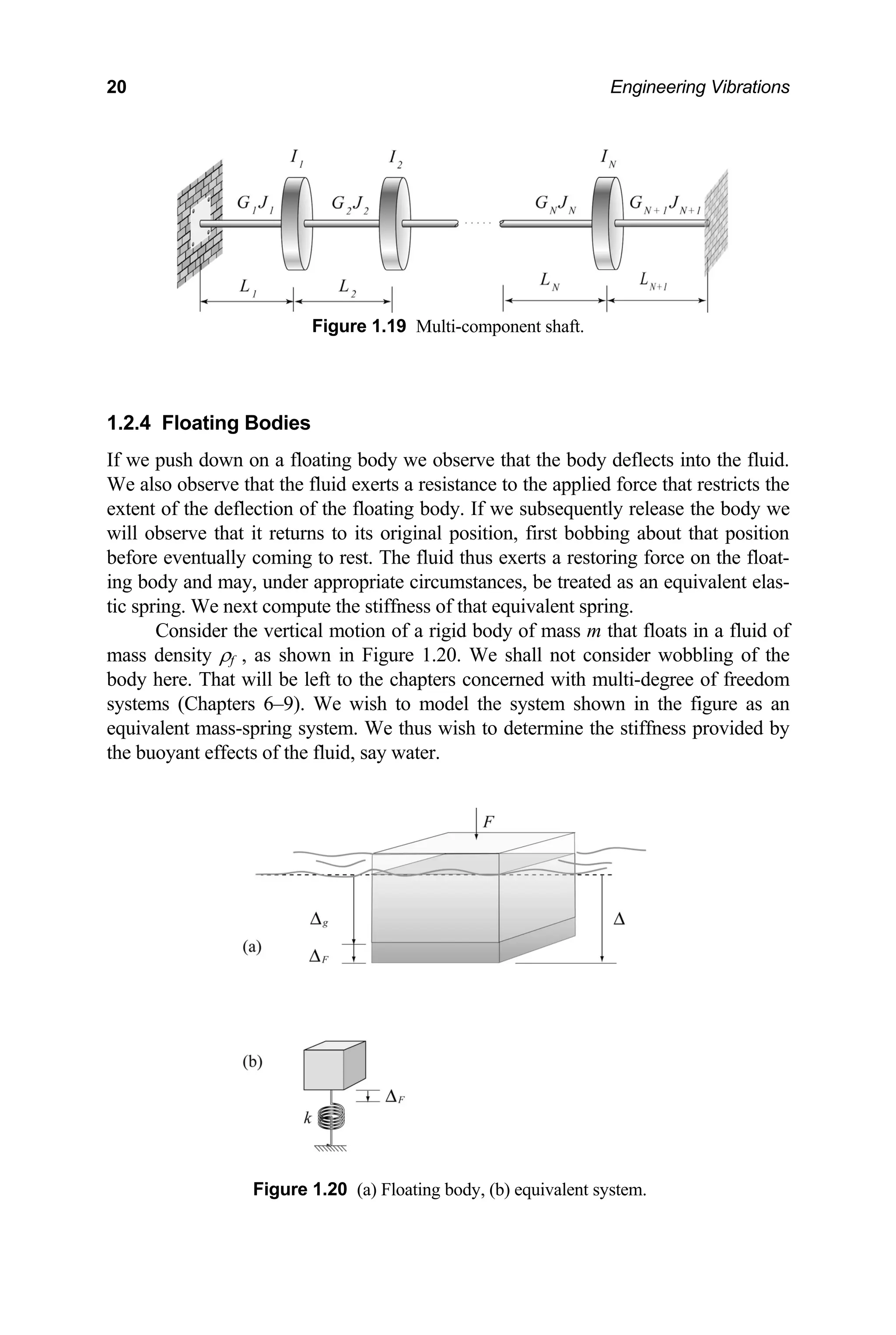 20 Engineering Vibrations
Figure 1.19 Multi-component shaft.
we push down on a floating body we observe that the body deflects into the fluid.
e also observe that the fluid exerts a resistance to the applied force that restricts the
the floating body. If we subsequently release the body we
to its original position, first bobbing about that position
the figure as an
uiv
Figure 1.20 (a) Floating body, (b) equivalent system.
1.2.4 Floating Bodies
If
W
extent of the deflection of
will observe that it returns
before eventually coming to rest. The fluid thus exerts a restoring force on the float-
ing body and may, under appropriate circumstances, be treated as an equivalent elas-
tic spring. We next compute the stiffness of that equivalent spring.
Consider the vertical motion of a rigid body of mass m that floats in a fluid of
mass density ρf , as shown in Figure 1.20. We shall not consider wobbling of the
body here. That will be left to the chapters concerned with multi-degree of freedom
systems (Chapters 6–9). We wish to model the system shown in
eq alent mass-spring system. We thus wish to determine the stiffness provided by
the buoyant effects of the fluid, say water.
 