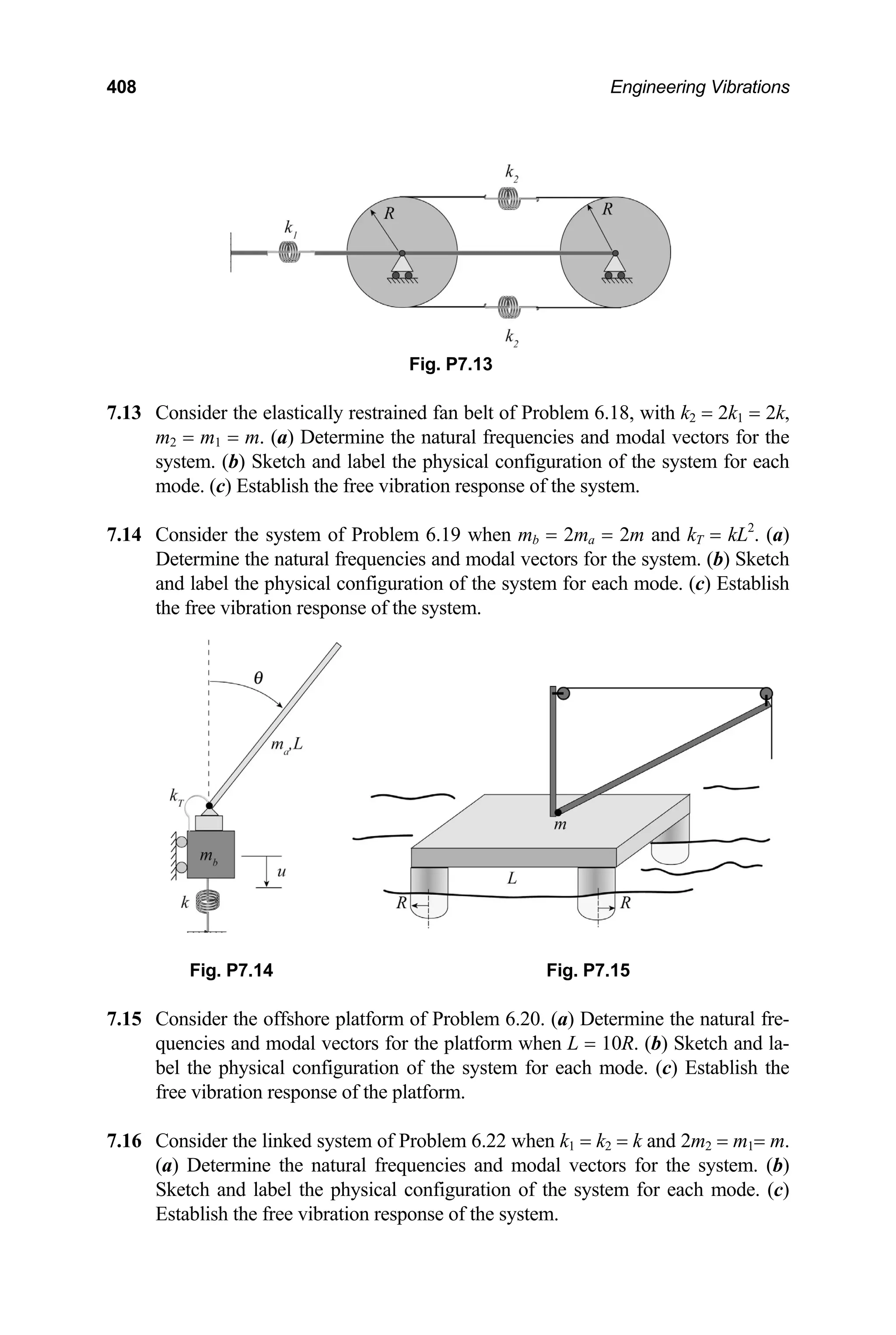 408 Engineering Vibrations
Fig. P7.13
7.13 Consider the elastically restrained fan belt of Problem 6.18, with k2 = 2k1 = 2k,
m2 = m1 = m. (a) Determine the natural frequencies and modal vectors for the
system. (b) Sketch and label the physical configuration of the system for each
mode. (c) Establish the free vibration response of the system.
7.14 Consider the system of Problem 6.19 when mb = 2ma = 2m and kT = kL2
. (a)
Determine the natural frequencies and modal vectors for the system. (b) Sketch
and label the physical configuration of the system for each mode. (c) Establish
the free vibration response of the system.
Fig. P7.14 Fig. P7.15
7.15 Consider the offshore platform of Problem 6.20. (a) Determine the natural fre-
quencies and modal vectors for the platform when L = 10R. (b) Sketch and la-
bel the physical configuration of the system for each mode. (c) Establish the
free vibration response of the platform.
7.16 Consider the linked system of Problem 6.22 when k1 = k2 = k and 2m2 = m1= m.
(a) Determine the natural frequencies and modal vectors for the system. (b)
Sketch and label the physical configuration of the system for each mode. (c)
Establish the free vibration response of the system.
 
