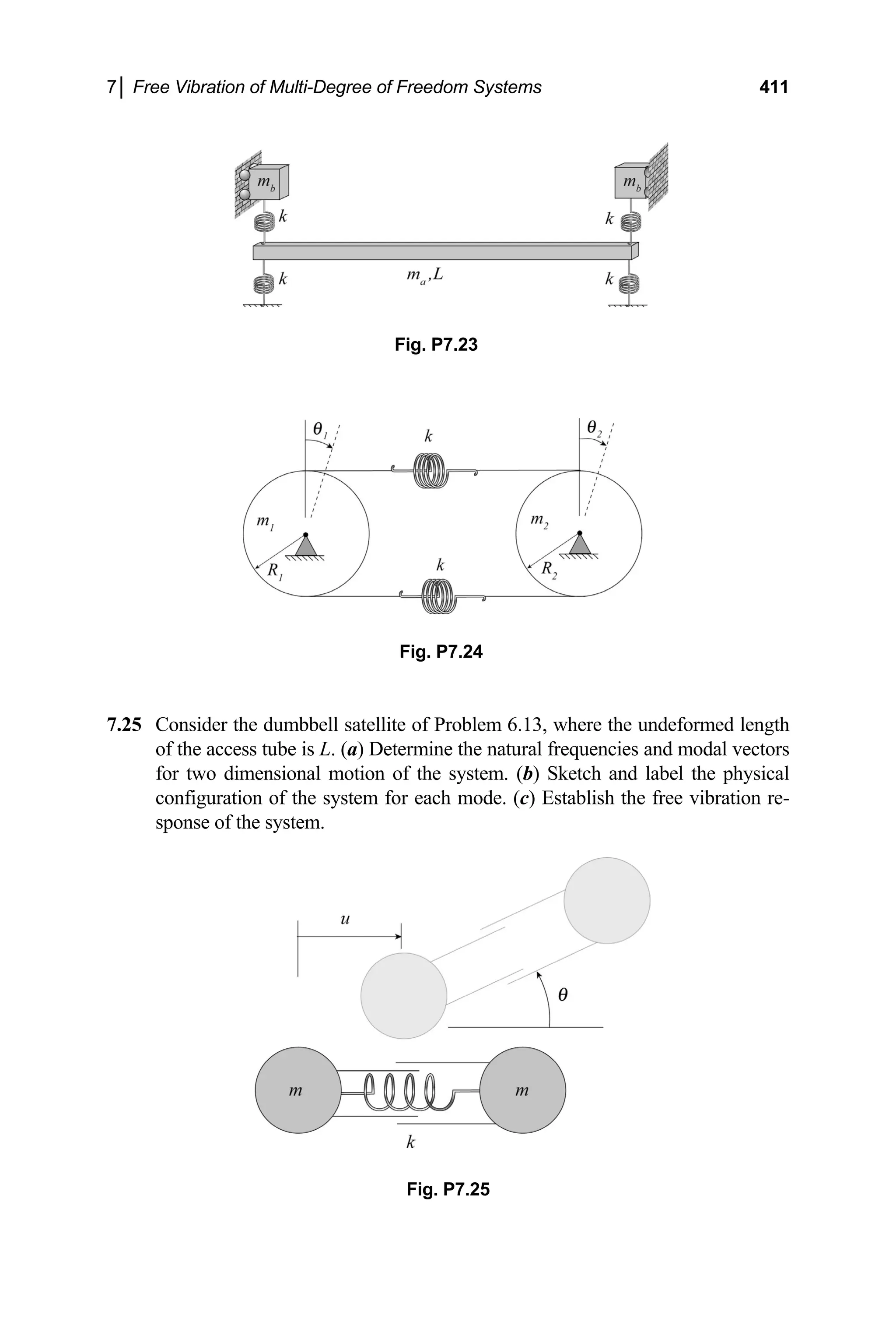 7│ Free Vibration of Multi-Degree of Freedom Systems 411
Fig. P7.23
Fig. P7.24
7.25 Consider the dumbbell satellite of Problem 6.13, where the undeformed length
of the access tube is L. (a) Determine the natural frequencies and modal vectors
for two dimensional motion of the system. (b) Sketch and label the physical
configuration of the system for each mode. (c) Establish the free vibration re-
sponse of the system.
Fig. P7.25
 