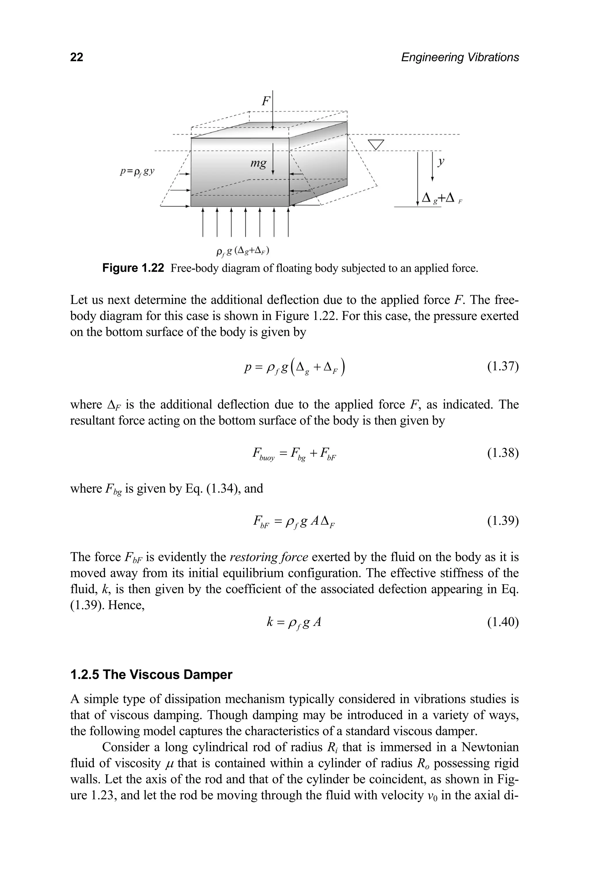 22 Engineering Vibrations
Figure rce.
Let us next deter F. The free-
body diagram re exerted
n the bottom surface of the body is given by
1.22 Free-body diagram of floating body subjected to an applied fo
mine the additional deflection due to the applied force
for this case is shown in Figure 1.22. For this case, the pressu
o
( )
f g F
p g
ρ
= ∆ + ∆ (1.37)
where ∆ cated. The
resultant force
F is the additional deflection due to the applied force F, as indi
acting on the bottom surface of the body is then given by
buoy bg bF
F F F
= +
bg is given by Eq. (1.34), and
bF f F
F g A
(1.38)
where F
ρ
= ∆ (1.39)
it is
itial equilibrium configuration. The effective stiffness of the
The force FbF is evidently the restoring force exerted by the fluid on the body as
oved away from its in
m
fluid, k, is then given by the coefficient of the associated defection appearing in Eq.
(1.39). Hence,
f
k g A
ρ
= (1.40)
.2.5 The Viscous Damper
ety of ways,
e following model captures the characteristics of a standard viscous damper.
Consider a long cylindrical rod of radius Ri
uid of viscosity µ that is contained within a cylinder of radius Ro possessing rigid
of the cylinder be coincident, as shown in Fig-
e 1.23, and let the rod be moving through the fluid with velocity v0 in the axial di-
1
A simple type of dissipation mechanism typically considered in vibrations studies is
that of viscous damping. Though damping may be introduced in a vari
th
that is immersed in a Newtonian
fl
walls. Let the axis of the rod and that
ur
 